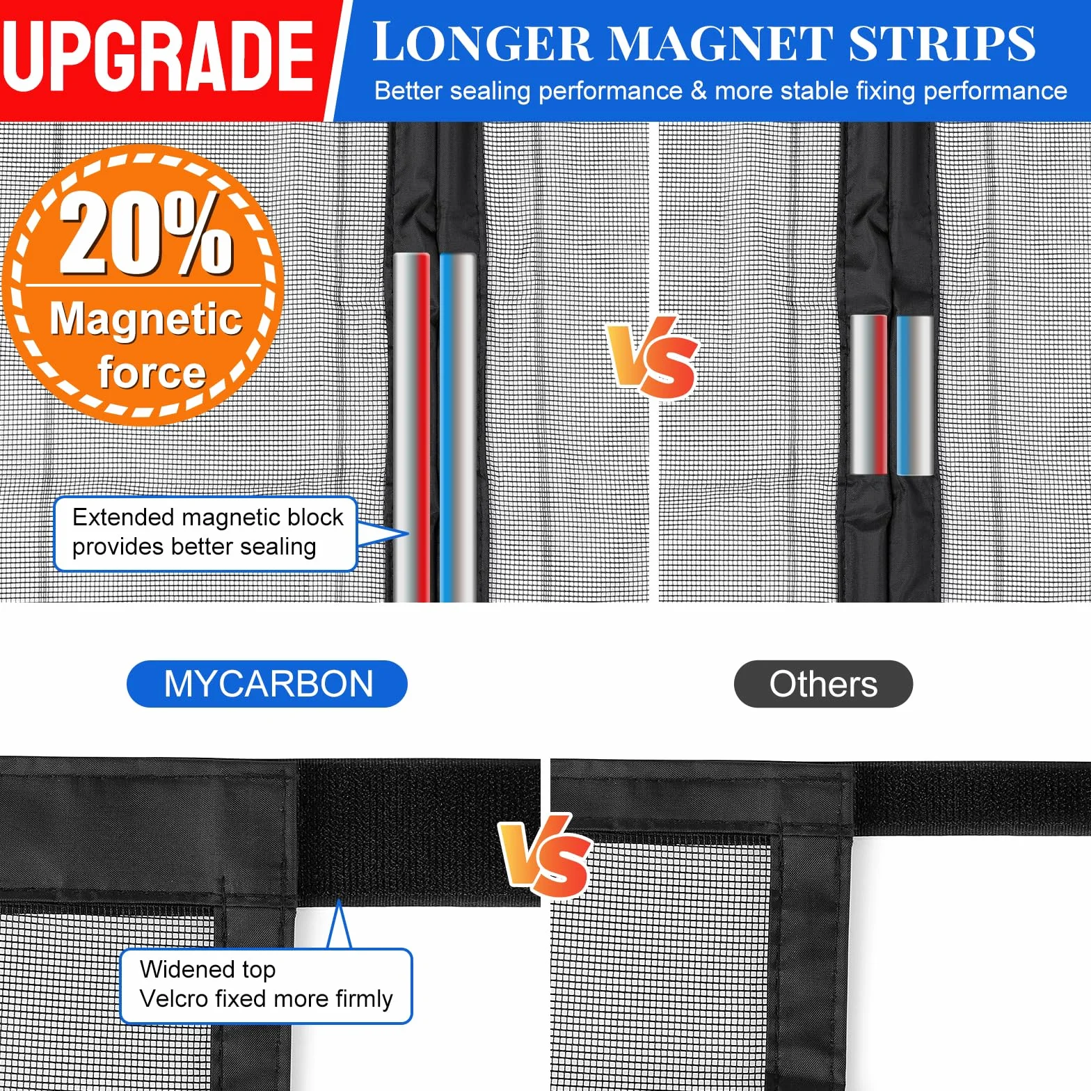 MYCARBON moskitiera magnetyczna 90×200 cm czarna podwójne przyleganie mocne magnesy