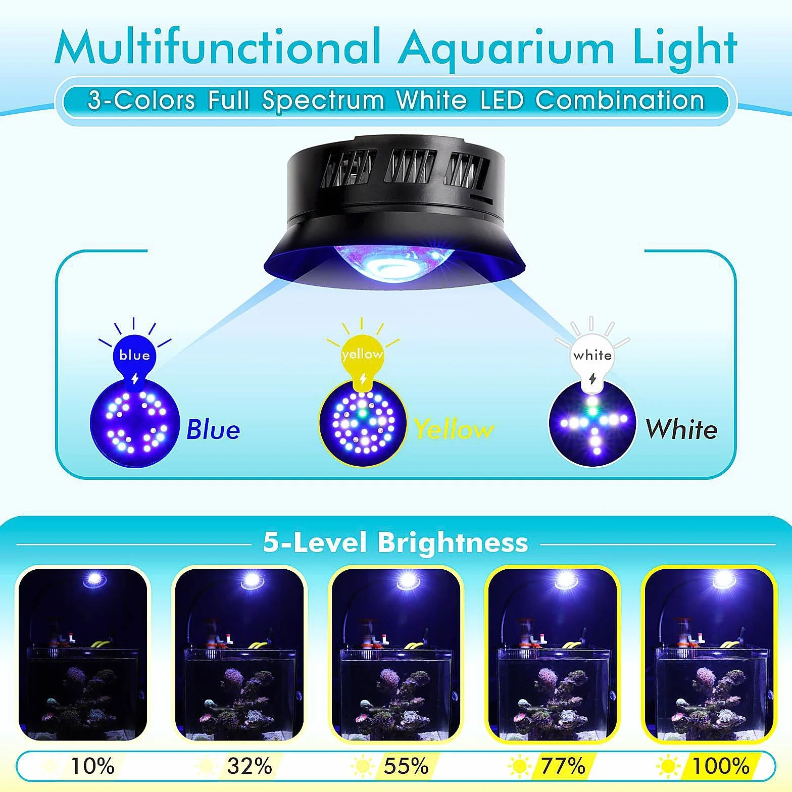 hygger Klips na światło LED do akwarium morskiego 30 W regulowana jasność Saltwater Aquarium Light