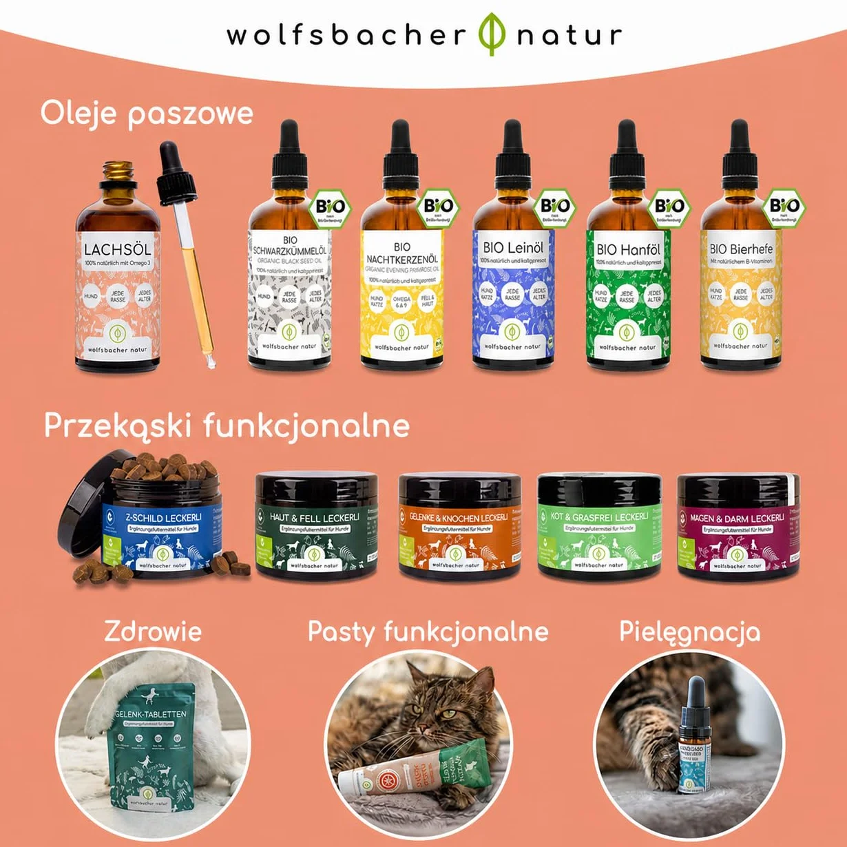 Olej z łososia dla kotów z Omega 3 i 6 | 100 ml naturalnego oleju z łososia norweskiego z Atlantyku | Wysokiej jakości suplement dla kotów