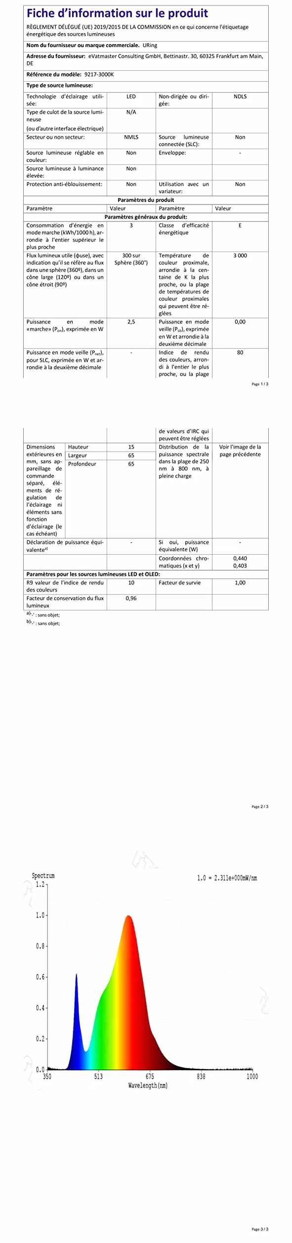 Zestaw 3 opraw meblowych 12V 3,5W, LED G4 reflektor ciepła biel 3000K, szczotkowany nikiel, możliwość ściemniania, alternatywa dla żarówek halogenowych
