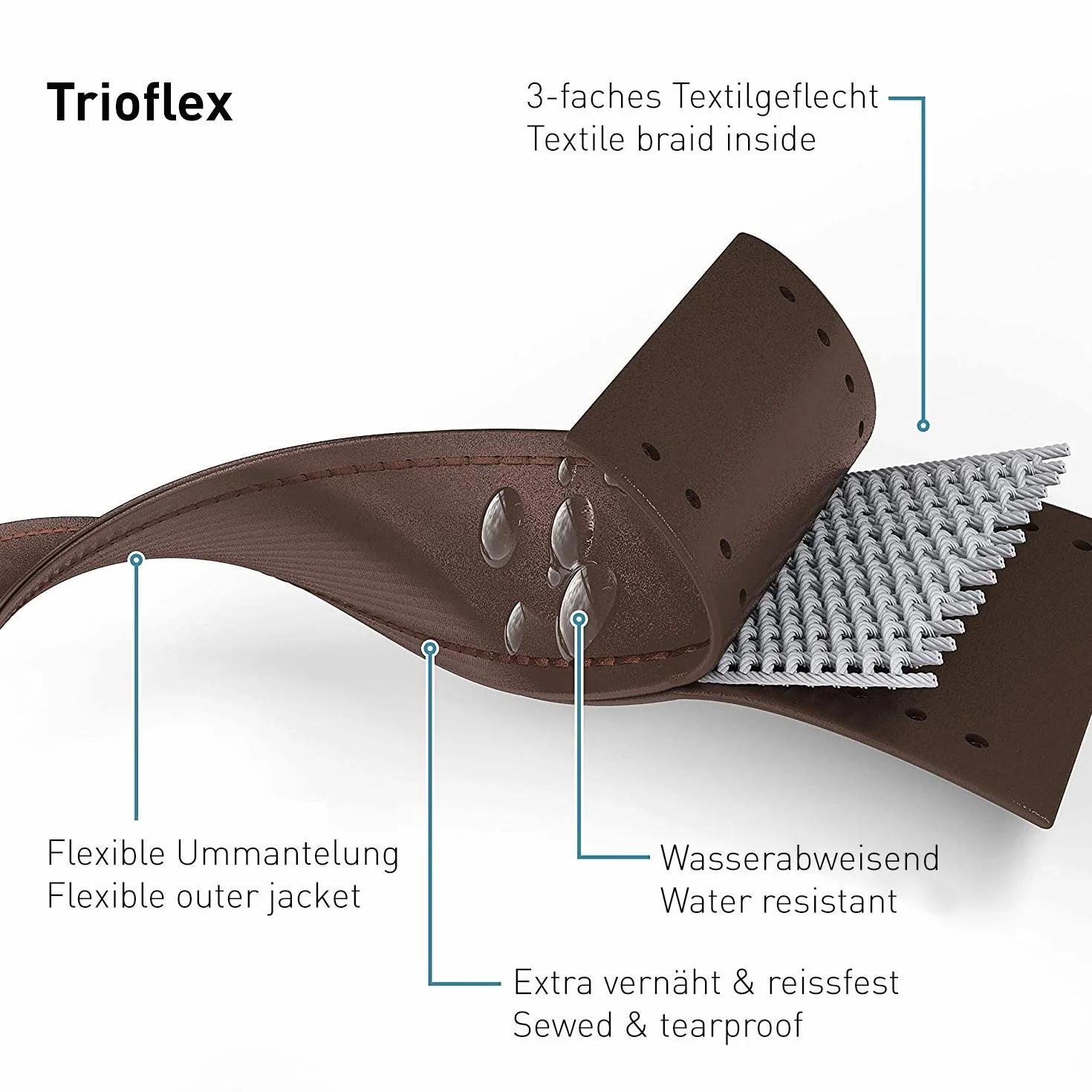 PetTec smycz treningowa dla psów 10 m Trioflex wodoodporna regulowana
