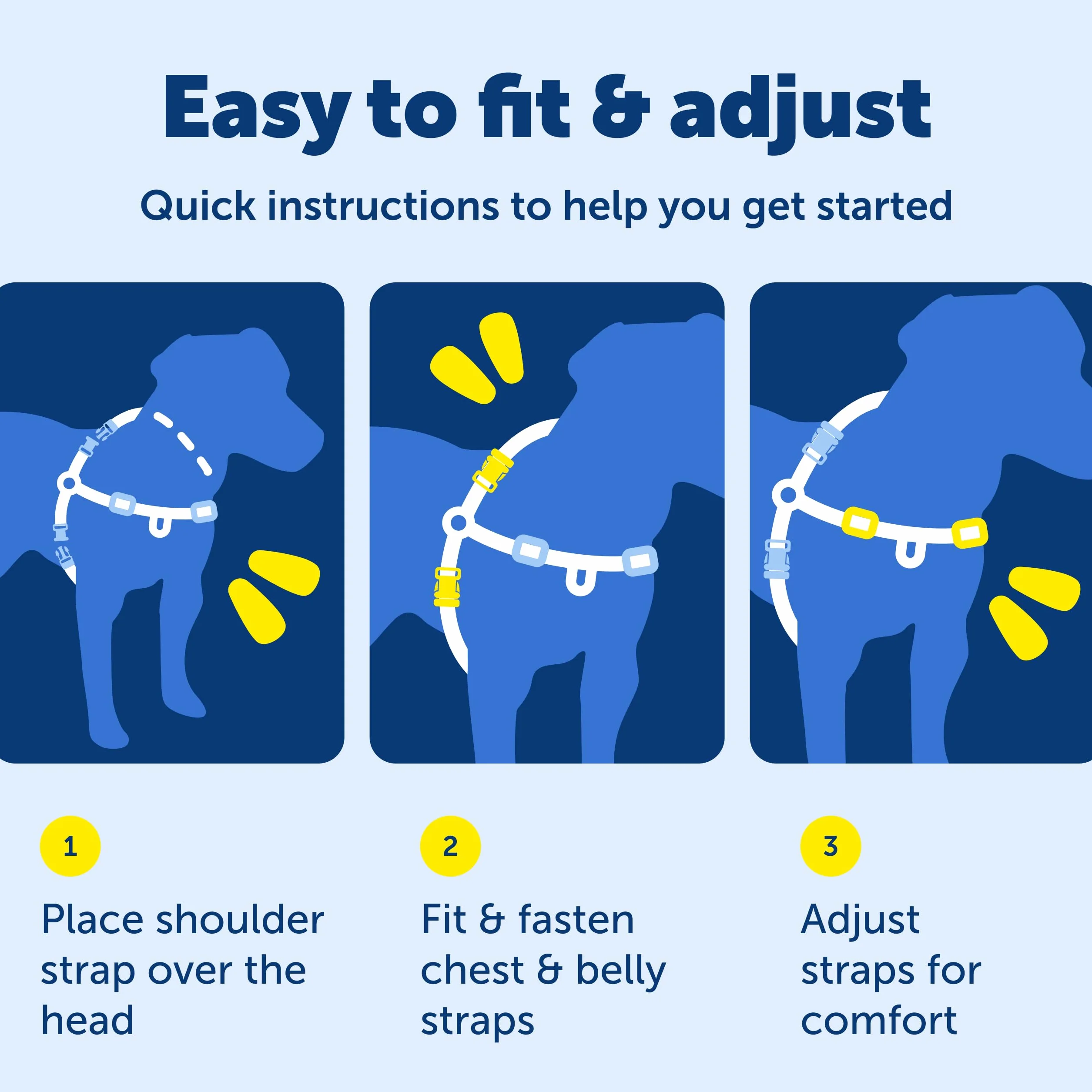 PetSafe Deluxe Easy Walk uprząż dla psa