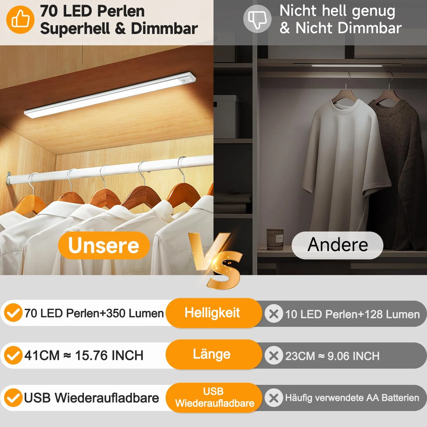 COOLNIGHT Akumulator LED [2 sztuki], 41 cm + ładowany przez USB + 90 LED szafka pod umywalkę oświetlenie kuchni