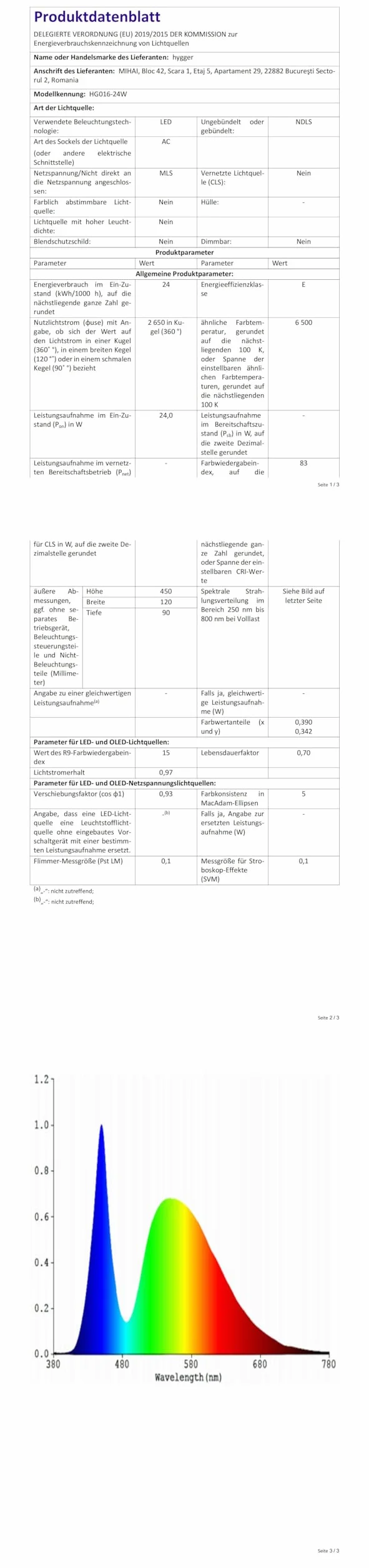 Hygger Lampa Akwarium z Pilotem zdalnego sterowania, regulowana lampa LED o pełnym spektrum, tryb standardowy i pogodowy, tryb 'zrób to sam' dla akwariów słodkowodnych (24 W)