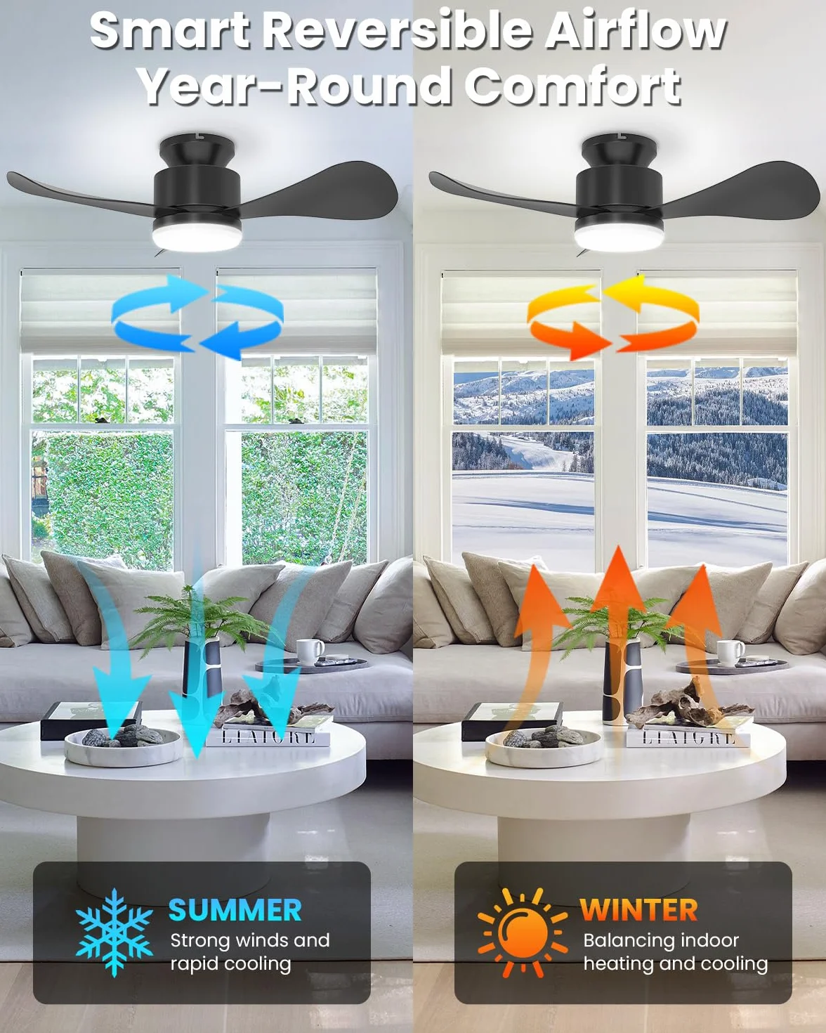 Airwit Wentylator sufitowy 71 cm z cichym światłem, mały wentylator sufitowy z pilotem zdalnego sterowania i odwracalnym silnikiem DC, wentylator sufitowy z lampą LED do sypialni, salonu, kuchni