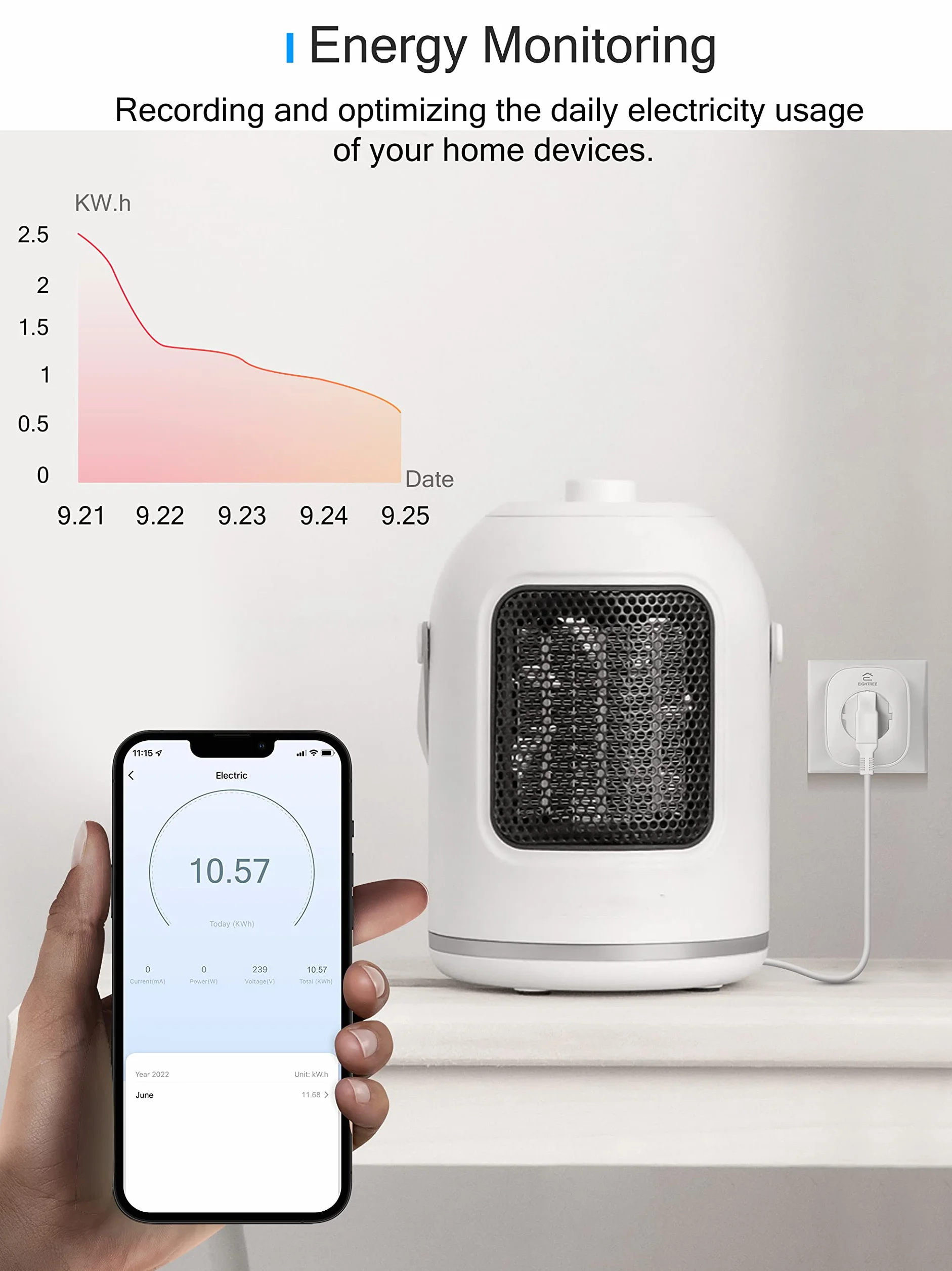 Inteligentne gniazdko Wi-Fi z pomiarem prądu, 2 sztuki w zestawie, Smart Home Wi-Fi, dodatki do Alexa, harmonogram, zdalny dostęp, współpraca z Alexa, Google Home, SmartThings, tylko 2,4 G WLAN, 16 A