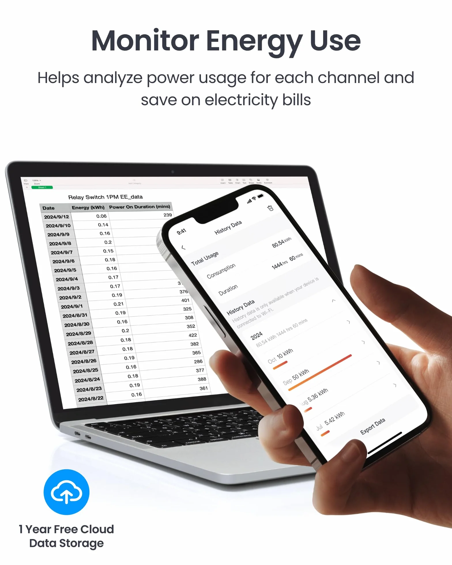 SwitchBot Matter Relais przełącznik 1PM Wi-Fi 16A kompatybilny z Alexa/Apple Home/Google Home