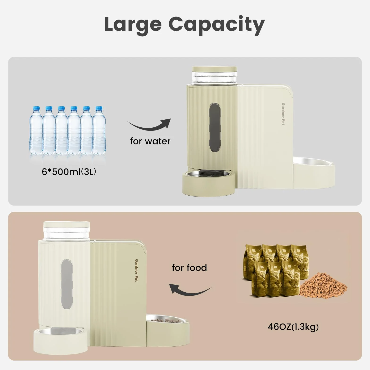 Gardner Pet Automatyczny karmnik dla kota i dozownik wody 2 w 1, 3 l x 2, miski dla kotów z miską ze stali nierdzewnej, dozownik wody grawitacyjnej, w 100% wolny od BPA, nie wymaga prądu, beżowy