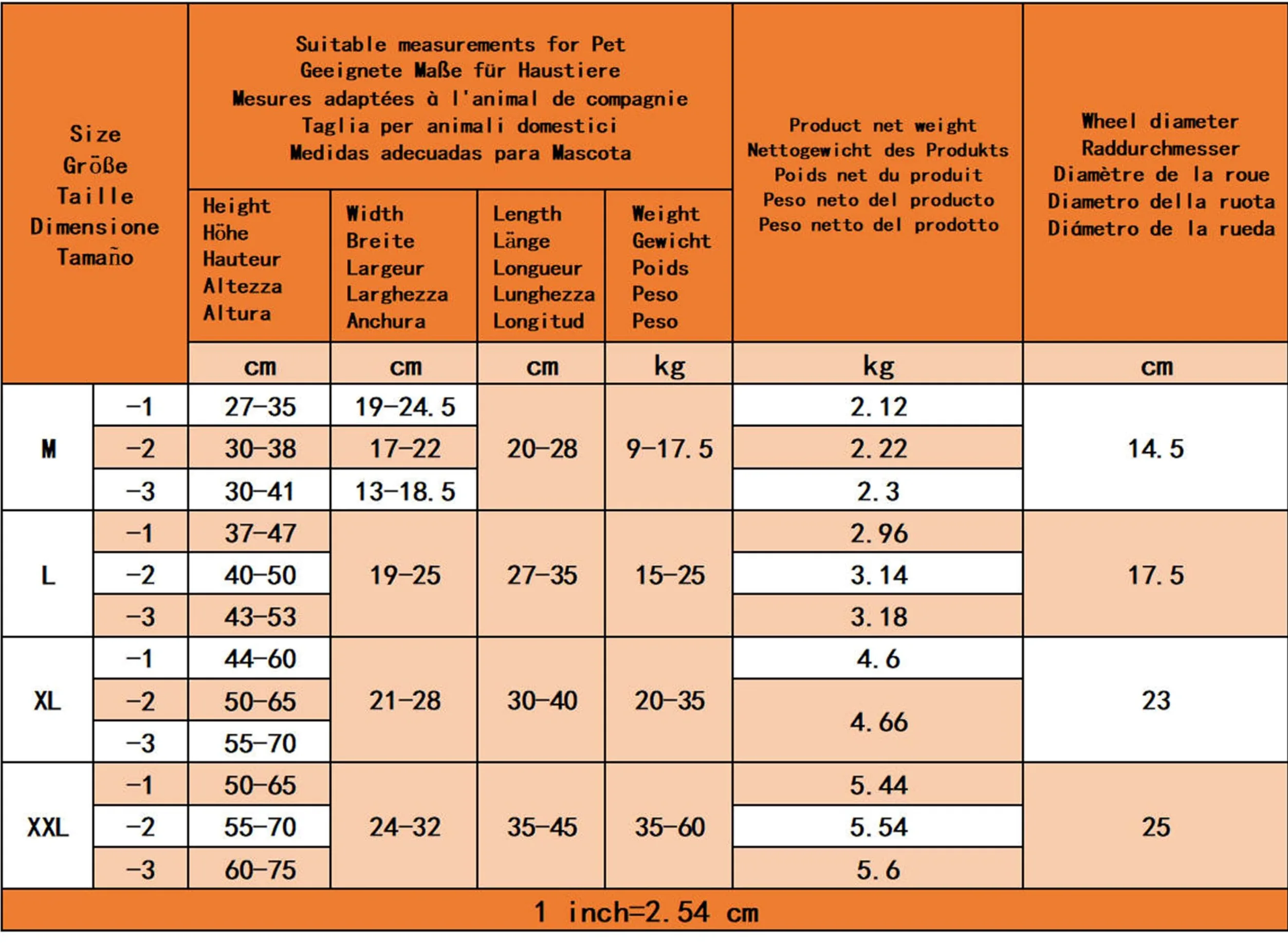 Regulowany Wózek Inwalidzki dla Psa, Rehabilitacyjny, Pasuje 17-22cm Wysokości, 6.3-9.3cm Szerokości, 10-15cm Długości, XXXS-3