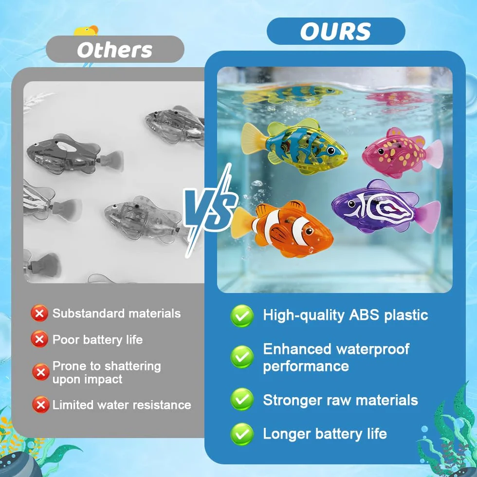 4 sztuki ryb robotów, Poisson Bain Qui Nage, wielokrotnego użytku Robo Fish, Poisson Robot z świecącą, zabawką dla kota, wanny, akwarium (B)