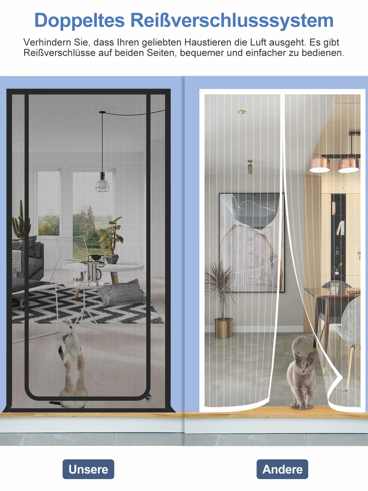 Cat Screen Tür passend für Türgröße 90 cm x 200 cm, Haustier-Fliegengitter-Tür, Trenngitter für Katzen, Doppelreißverschluss