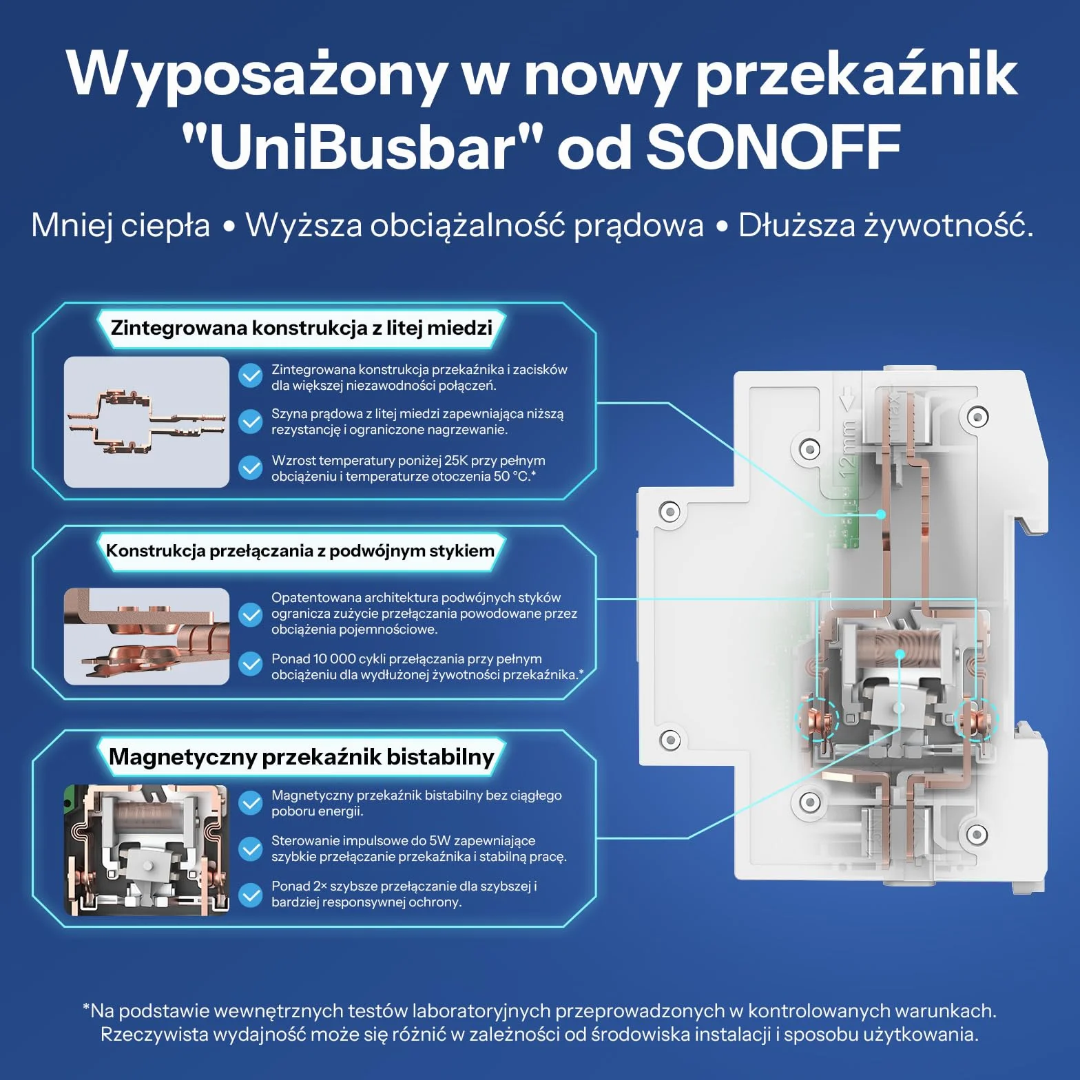 SONOFF Basic DIN Rail (BASIC-1GSP) Inteligentny Przełącznik WiFi Szyna DIN, Sterowanie Smart Home Matter, 32A do Rozdzielni, Kompatybilny z Alexa Google Home Home Assistant