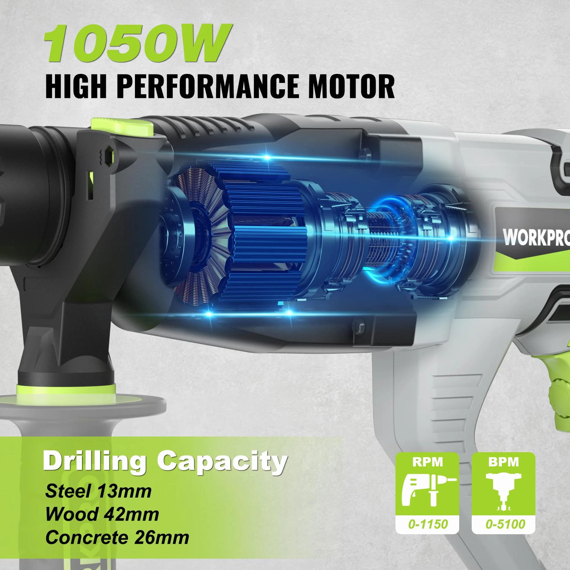 WORKPRO Lekki młot elektryczny o mocy 1050 W