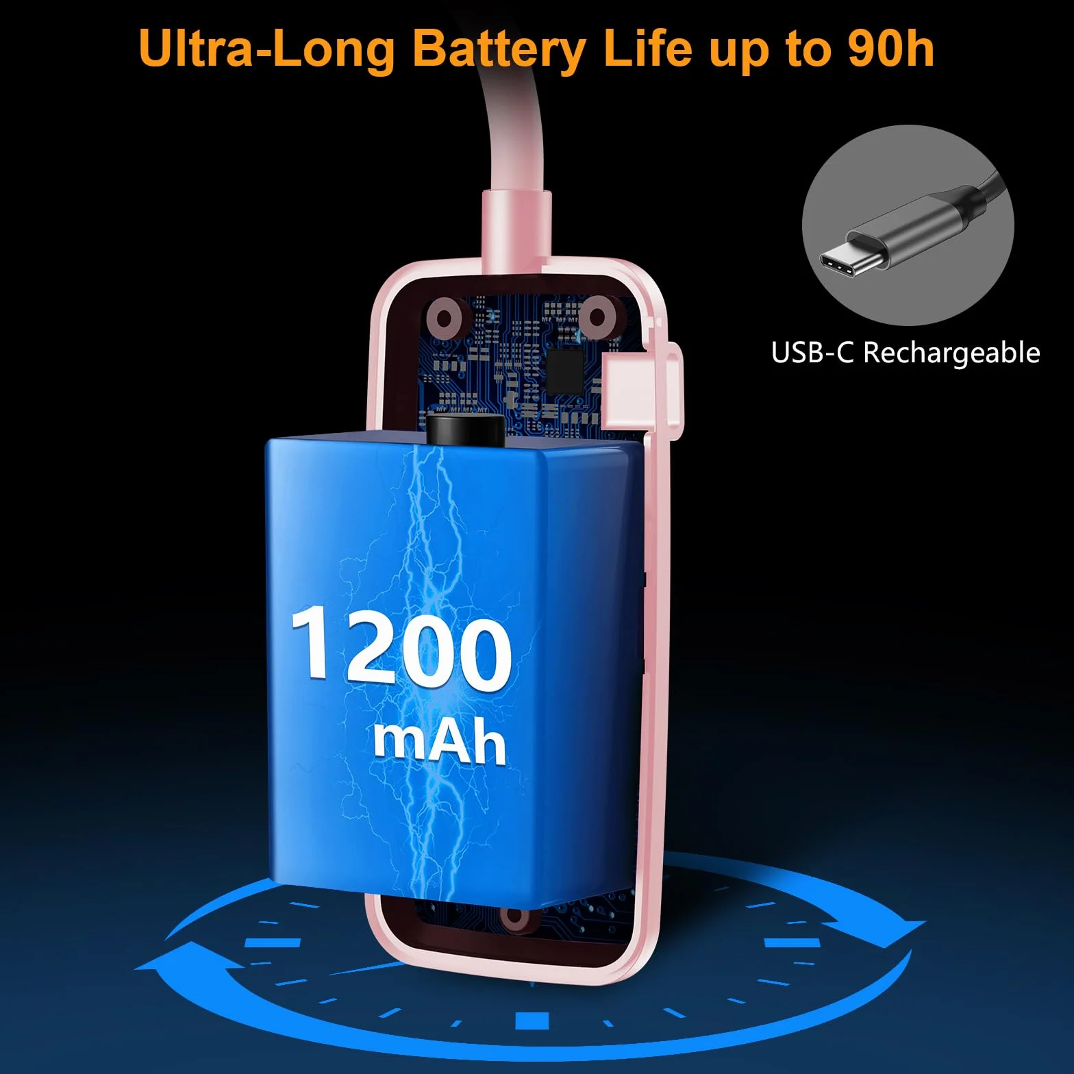 Gritin Lampka do Czytania 19 LED, Ładowana Przez USB, 3 Tryby Temperatury Barwowej, Długa żywotność baterii, Płynna Regulacja Jasności, Elastyczna Lampka Zaciskowa 360° do Czytania w Łóżku -Różowy