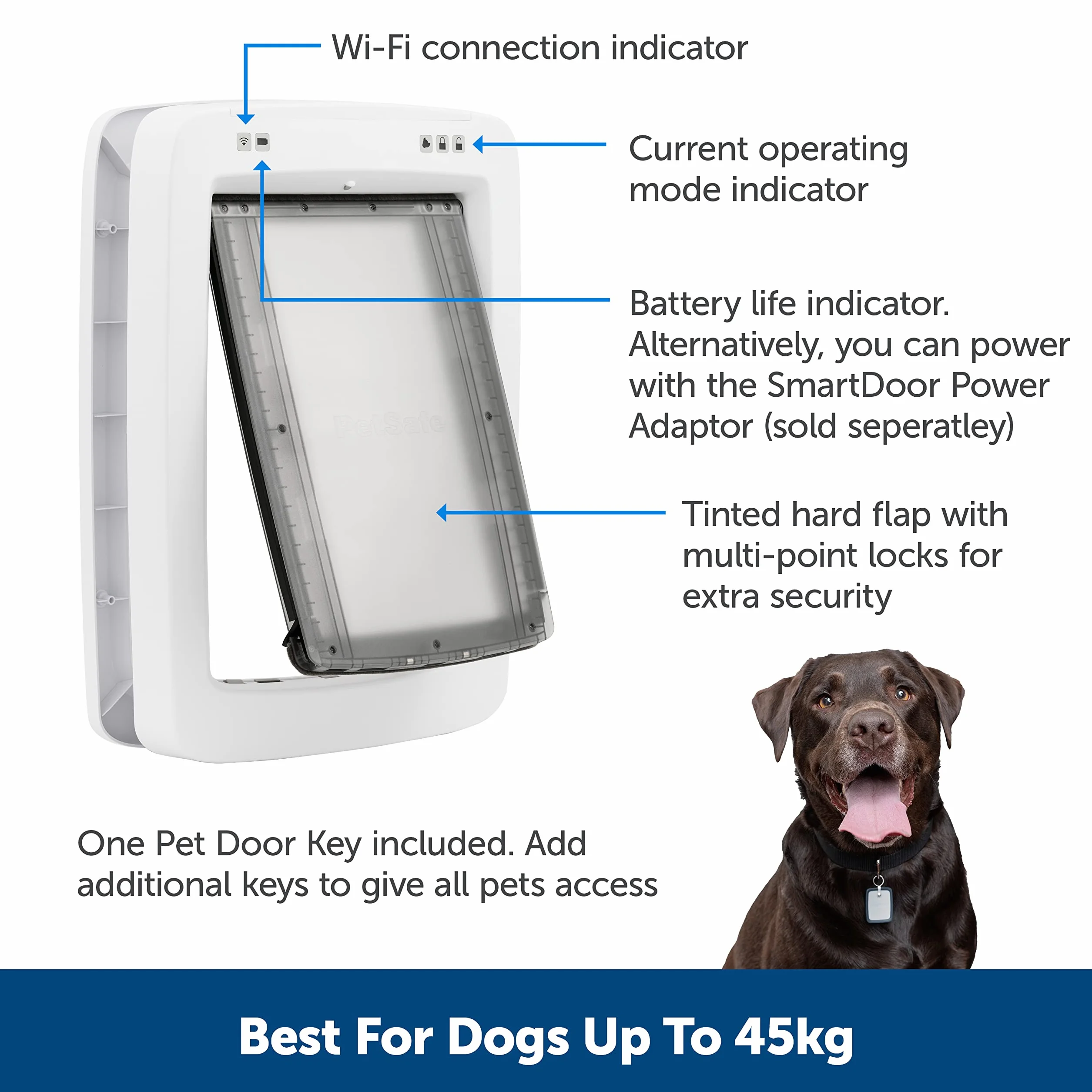 PetSafe SmartDoor, pies i kot, selektywne wejście/wyjście, drzwi aktywowane aplikacją na smartfonie, niestandardowe czasy, wiele zwierząt, duży rozmiar