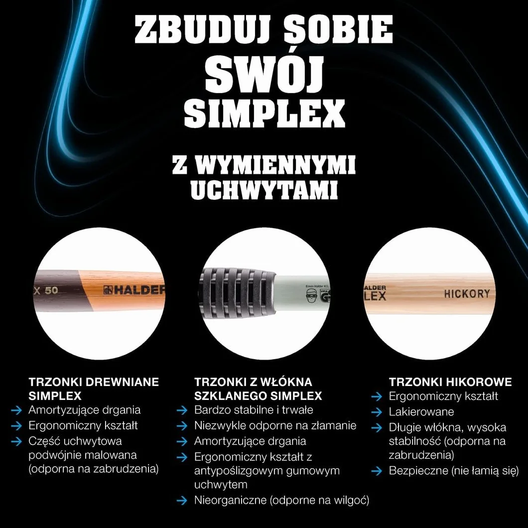 Trzonek SIMPLEX D=80 mm do młotków ochronnych z obudową z żeliwa ciągliwego lub aluminium 3244.082