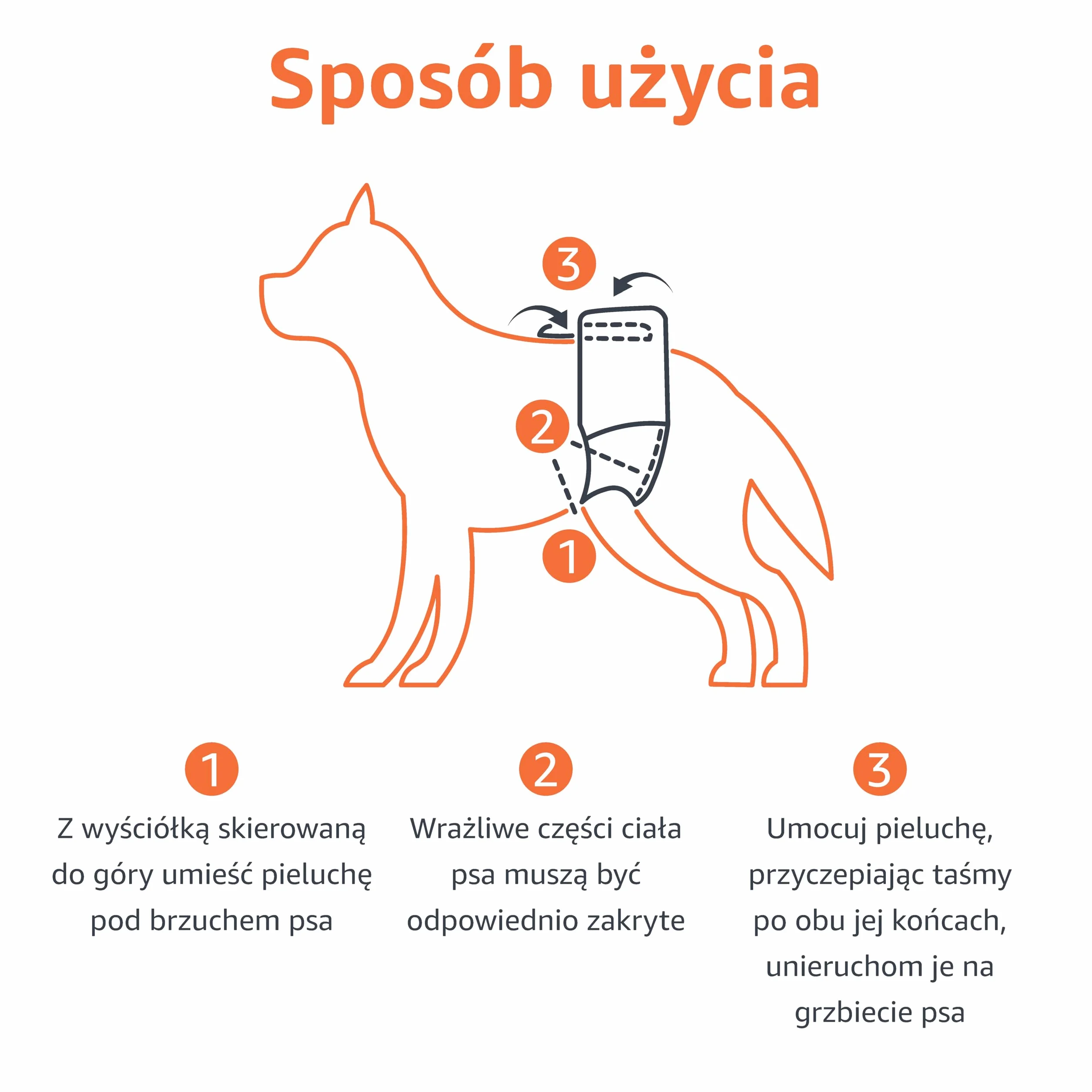 Amazon Basics Jednorazowe pieluchy dla psów dla psów, rozmiar X, 30 sztuk, białe
