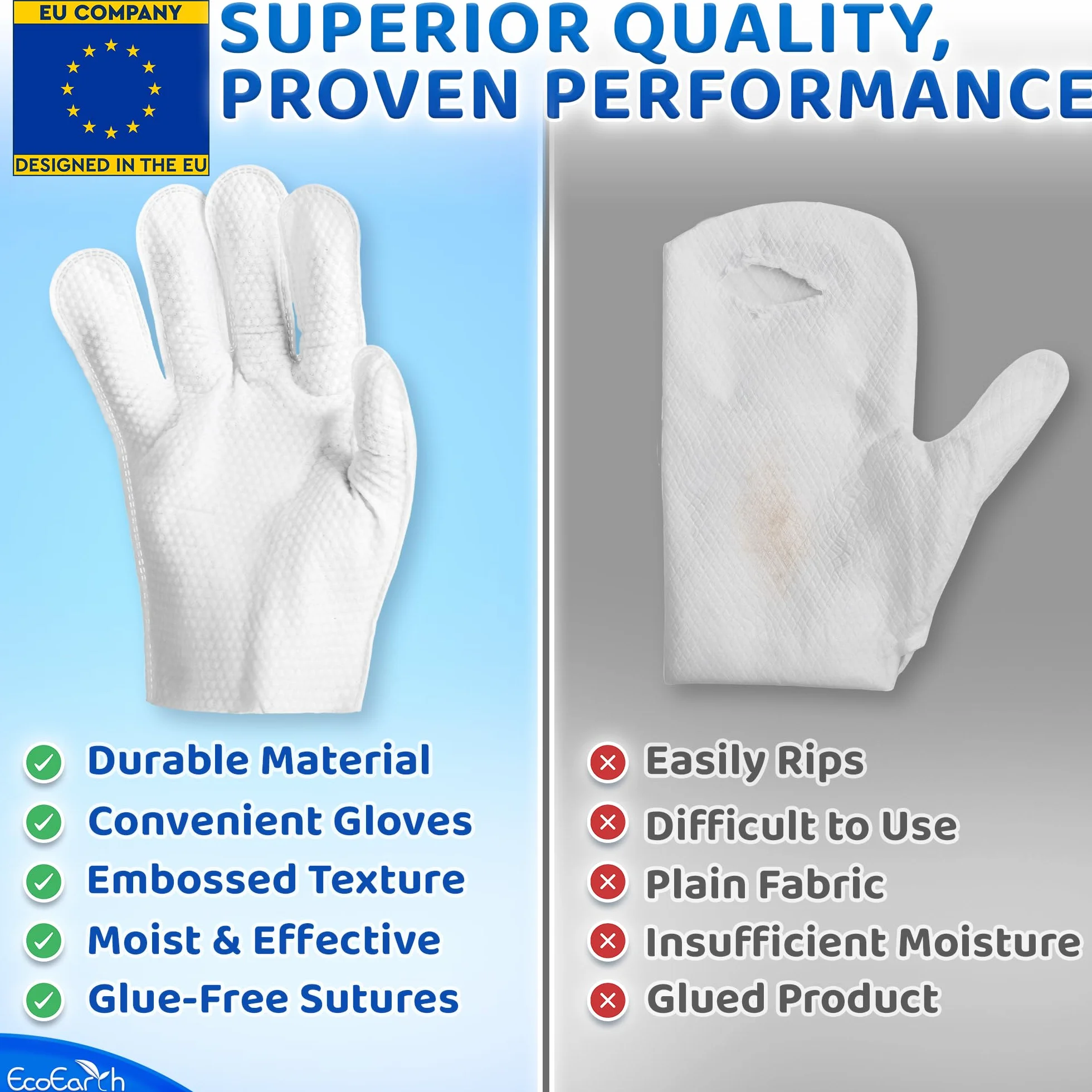 Premium Pet Cleaning Gloves for Dogs & Cats - 1 Bag of 20 Pieces - Disposable Glove Wipes for Bathing, Deodorising & Grooming - Dog Bath Mitts
