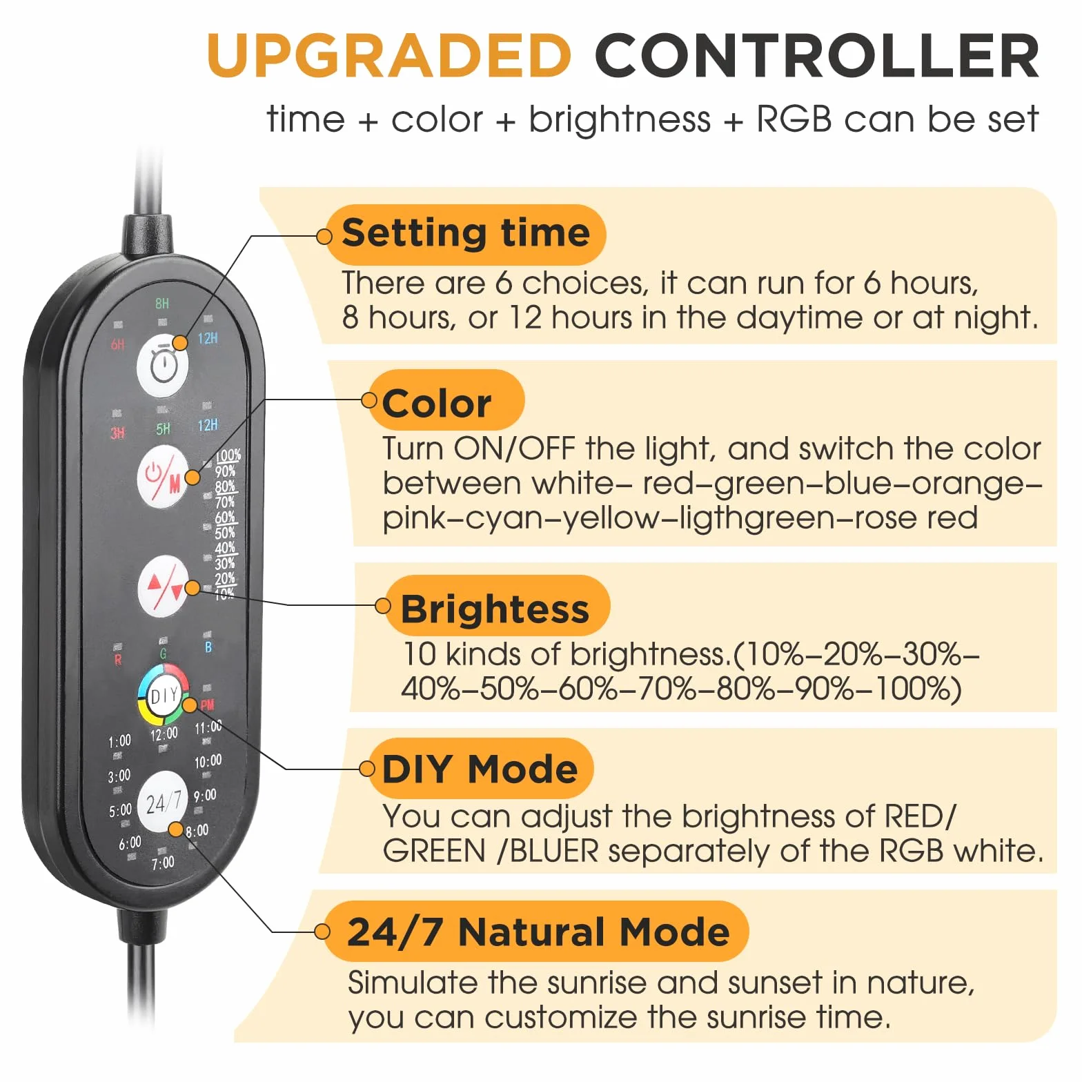 hygger Oświetlenie akwarium, oświetlenie akwarium 24 W 24/7 LED do zbiornika roślin 60-72 cm, pełne spektrum światło zbiornika rybnego z monitorem, 10 kolorów, regulowany timer, 3 tryby