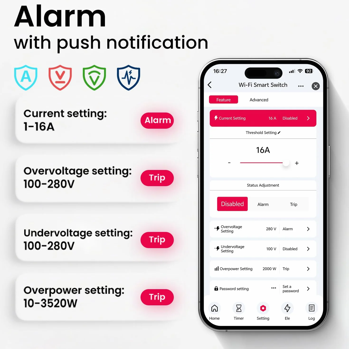 Tongou Przełącznik 2P 18 mm Wlan | 16 A WLAN Smart Relais przełącznik z podwójną separacją | z pomiarem zużycia energii | aplikacja Smart Life | Alexa
