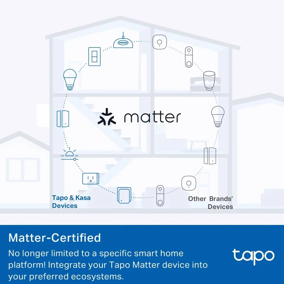 TP-Link Tapo P110M Miniaturowe inteligentne gniazdko Wi-Fi z pomiarem zużycia energii, kompatybilne z Alexa i Google Home