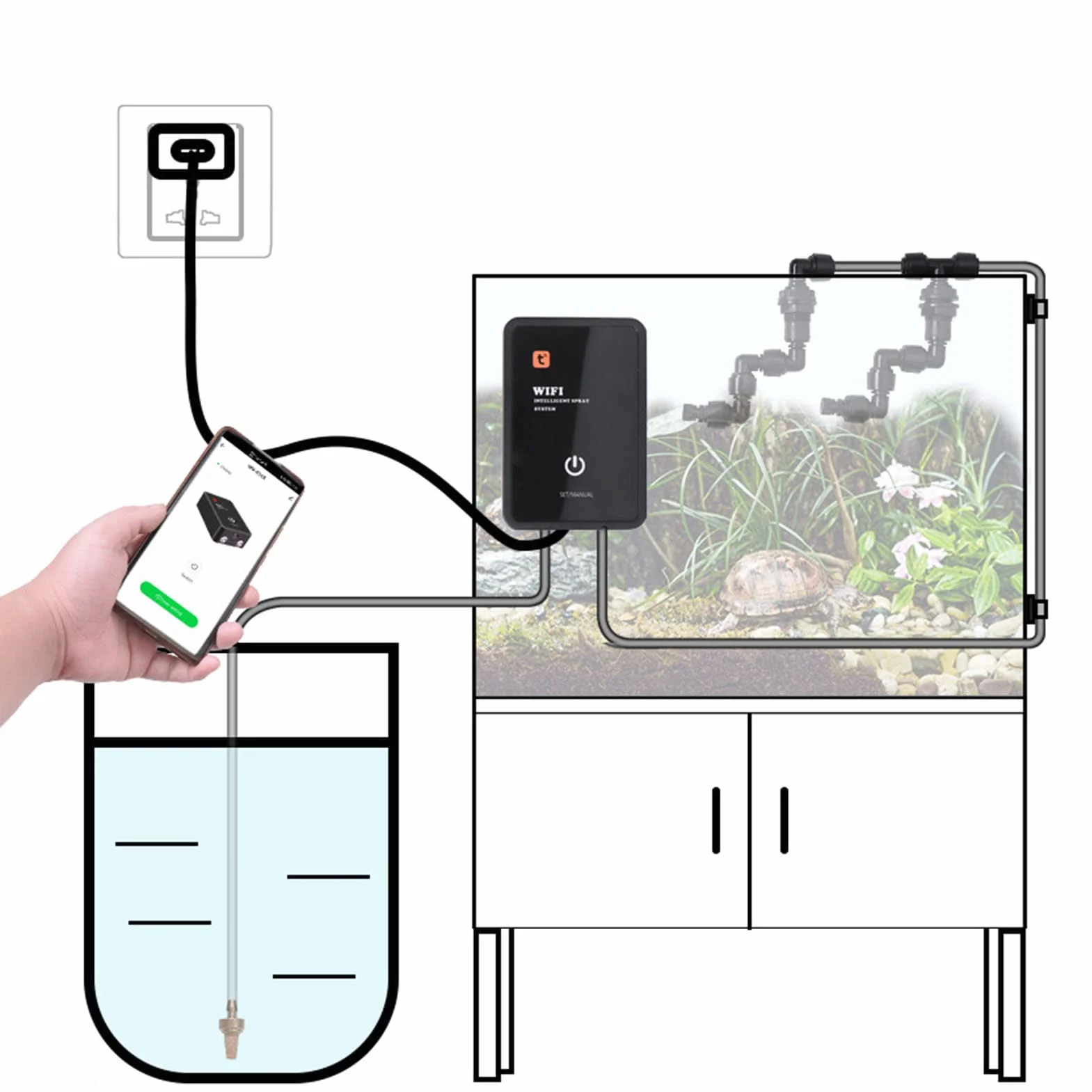 Automatyczny Zamgławiacz do Terrarium dla Gadów, Płazów, Żółwia i Jaszczurki