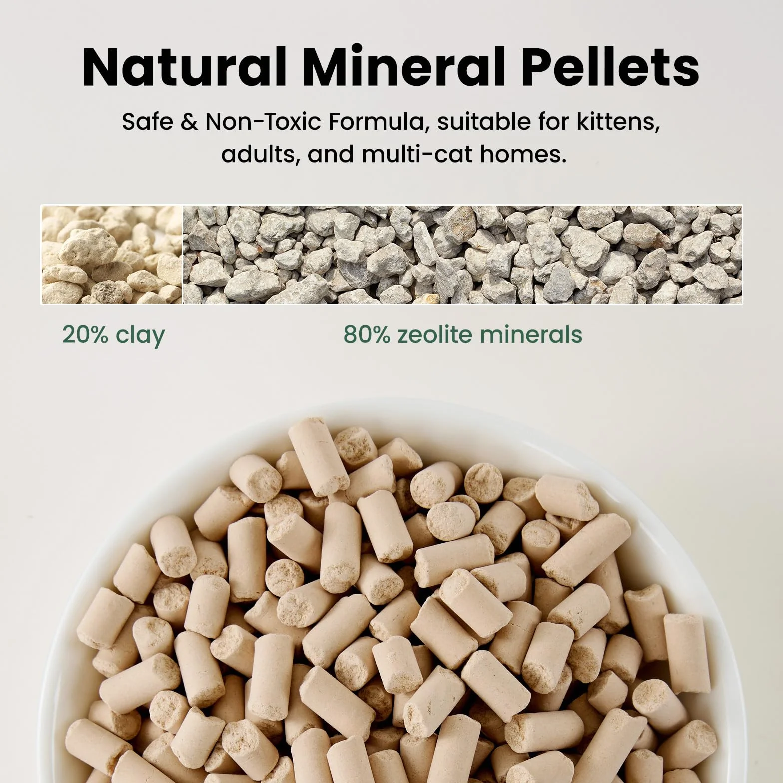 Gardner Pet Żwirek dla kotów Zeolite bez zgrubienia, 1 opakowanie na 1 miesiąc z ultra kontrolą zapachu dzięki naturalnej formule mineralnej, niski zapylenie i niski poziom śledzenia, nadaje się tylko