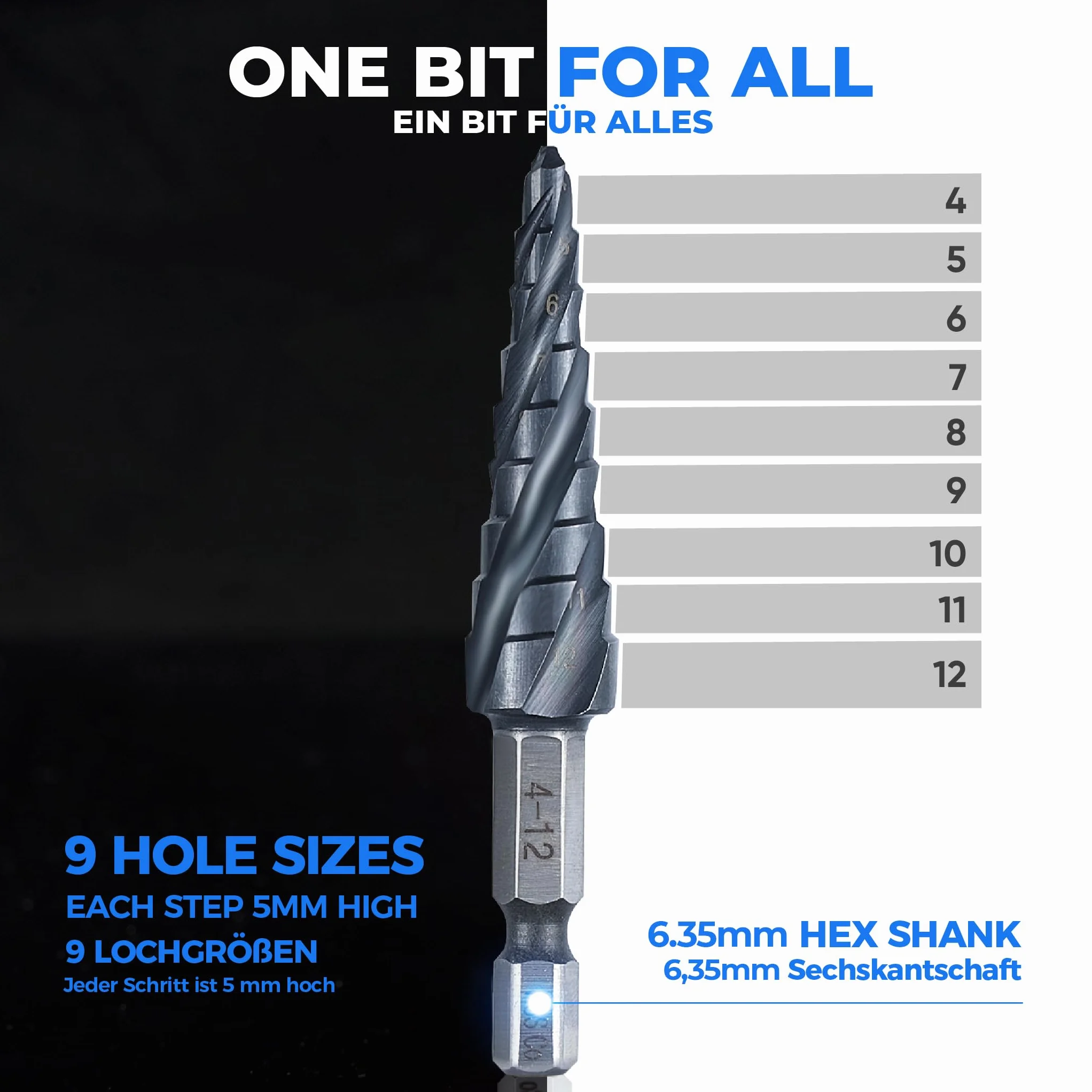 Wiertło stożkowe M35 4-12 mm 1/4" z chwytem sześciokątnym do metalu