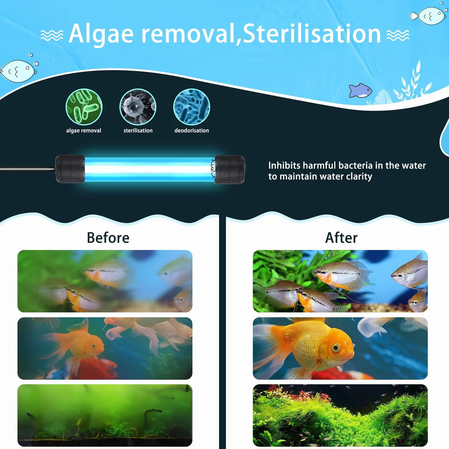 SWAWIS Sterylizator UV 13W oczyszczacz do akwarium, 220V światło UV sterylizator do akwarium z przyssawką i pokrywką ochronną, domowy sterylizator UV lampa do podwodnej sterylizacji usuwania glonów