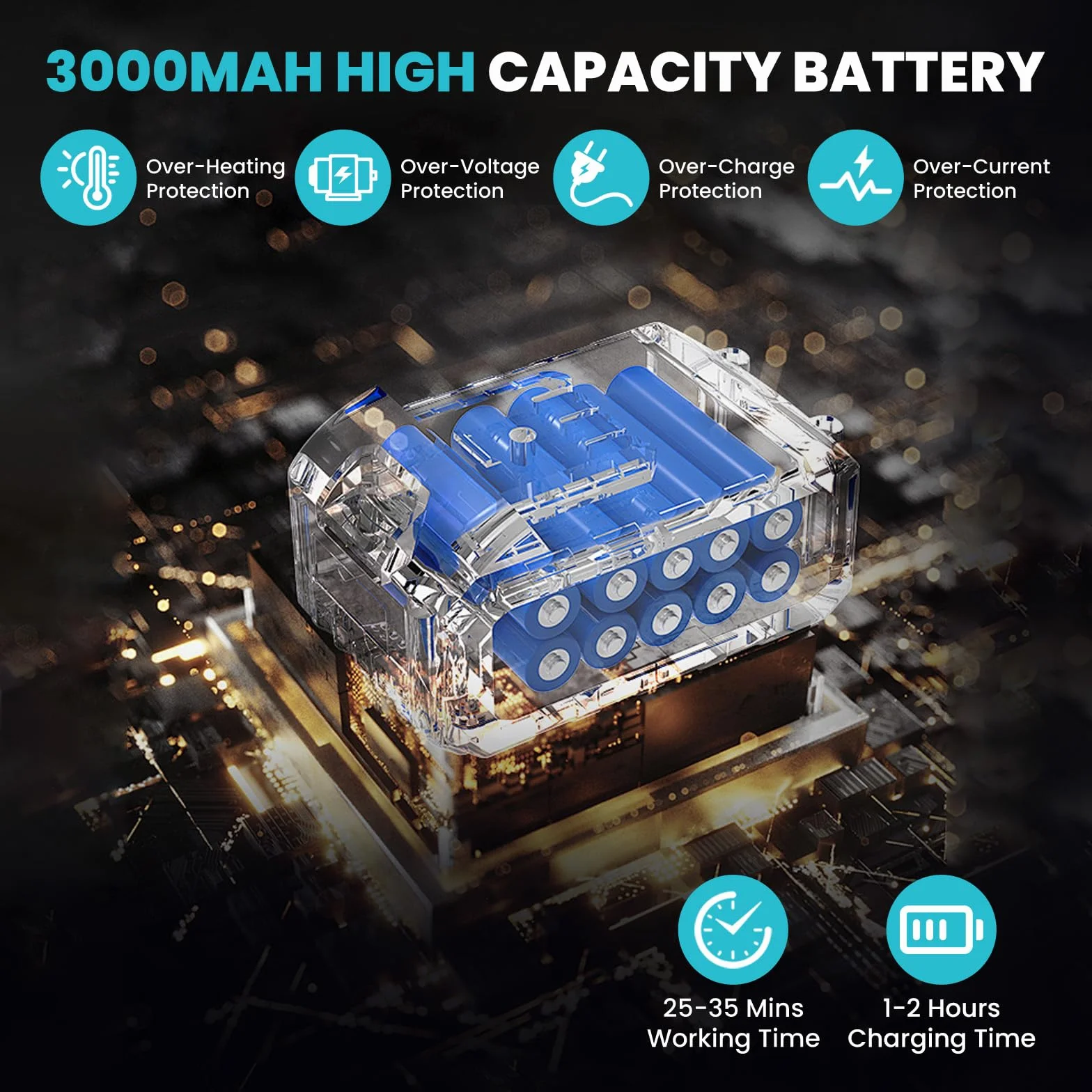 Pilarka szablasta akumulatorowa – 300 W, silnik bezszczotkowy, elektryczna piła do drewna, 0–3100 suwów/min, maks. skok 15 mm, z 4 brzeszczotami, 2 akumulatory 3,0 Ah, do cięcia drewna, metalu i rur