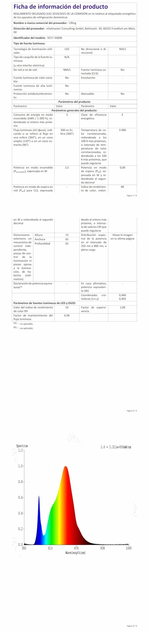 Zestaw 3 opraw meblowych 12V 3,5W, LED G4 reflektor ciepła biel 3000K, szczotkowany nikiel, możliwość ściemniania, alternatywa dla żarówek halogenowych