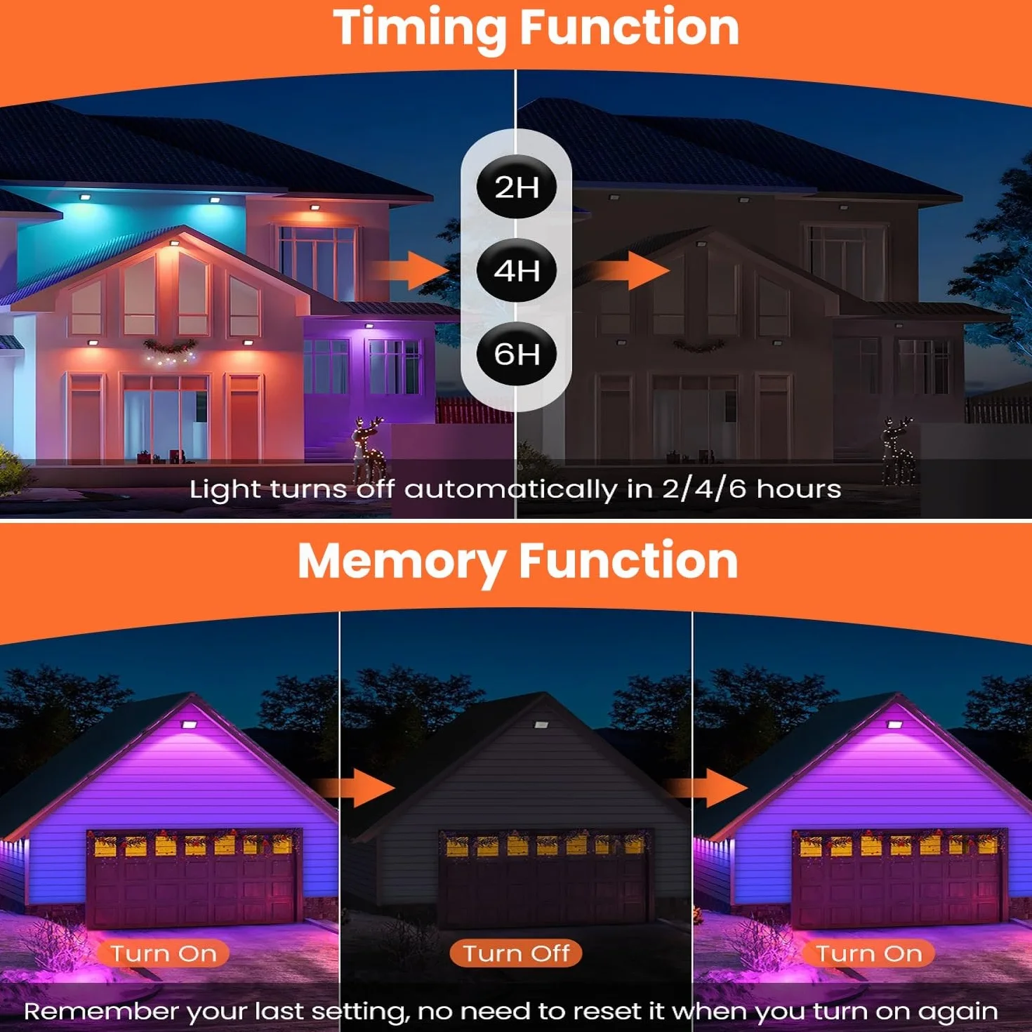 MEIKEE Reflektor RGB 30 W LED z pilotem zdalnego sterowania RF 360°, wodoszczelny IP66, 10 kolorów, 12 trybów, timer, funkcja pamięci, kolorowy, do ogrodu, na imprezę, Boże Narodzenie