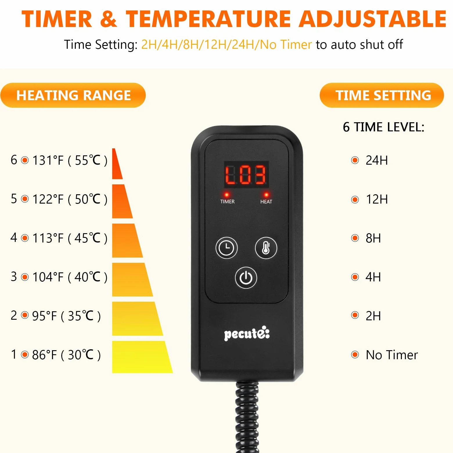 Pecute Elektryczny koc dla kota 6 poziomów temperatury z timerem mata grzewcza 2XL 120 x 70 cm