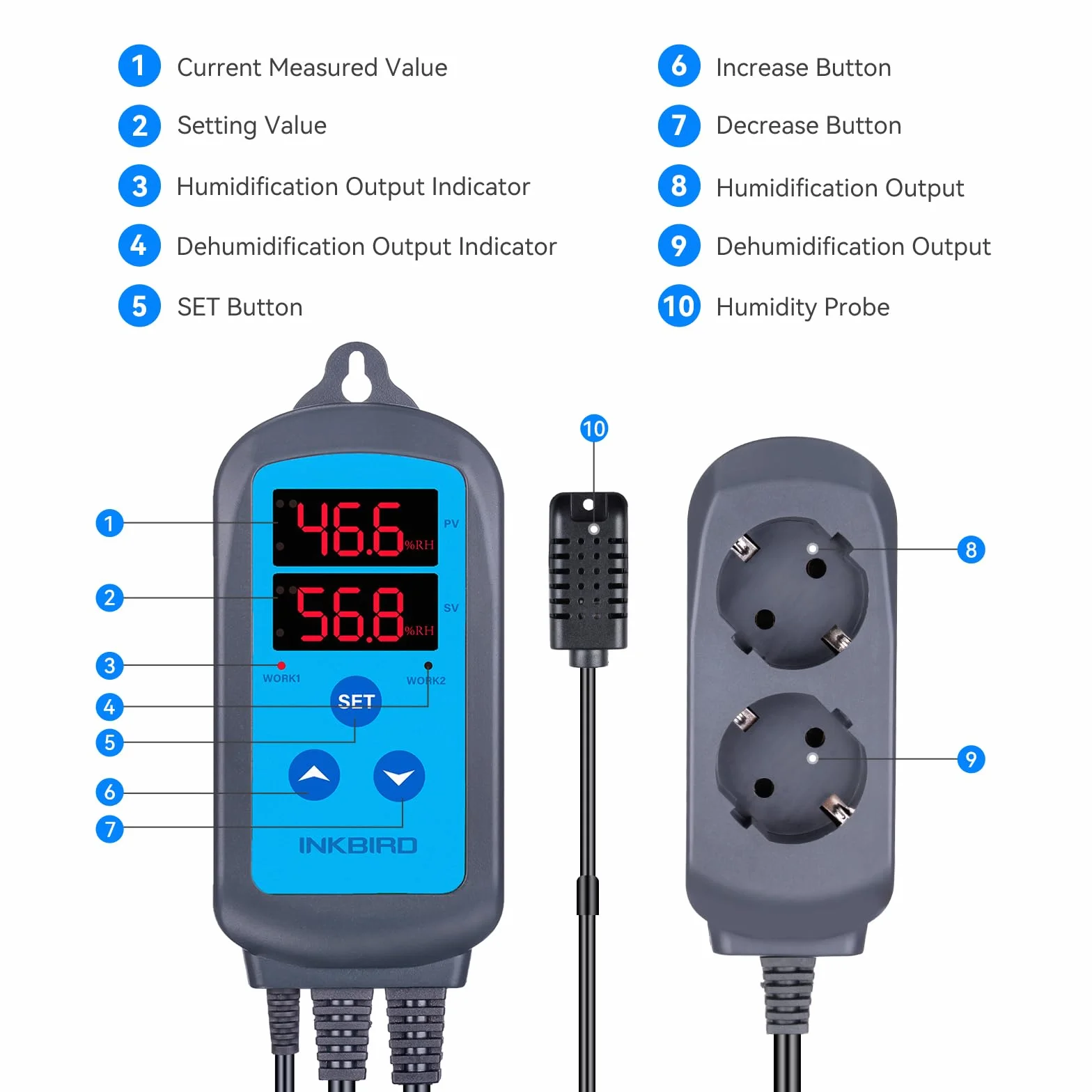 Inkbird IHC-200 regulator wilgotności 220V odtwarzanie i podłączanie higrostatu, nawilżacz osuszacz powietrza do terrarium szklarniowego z grzybami