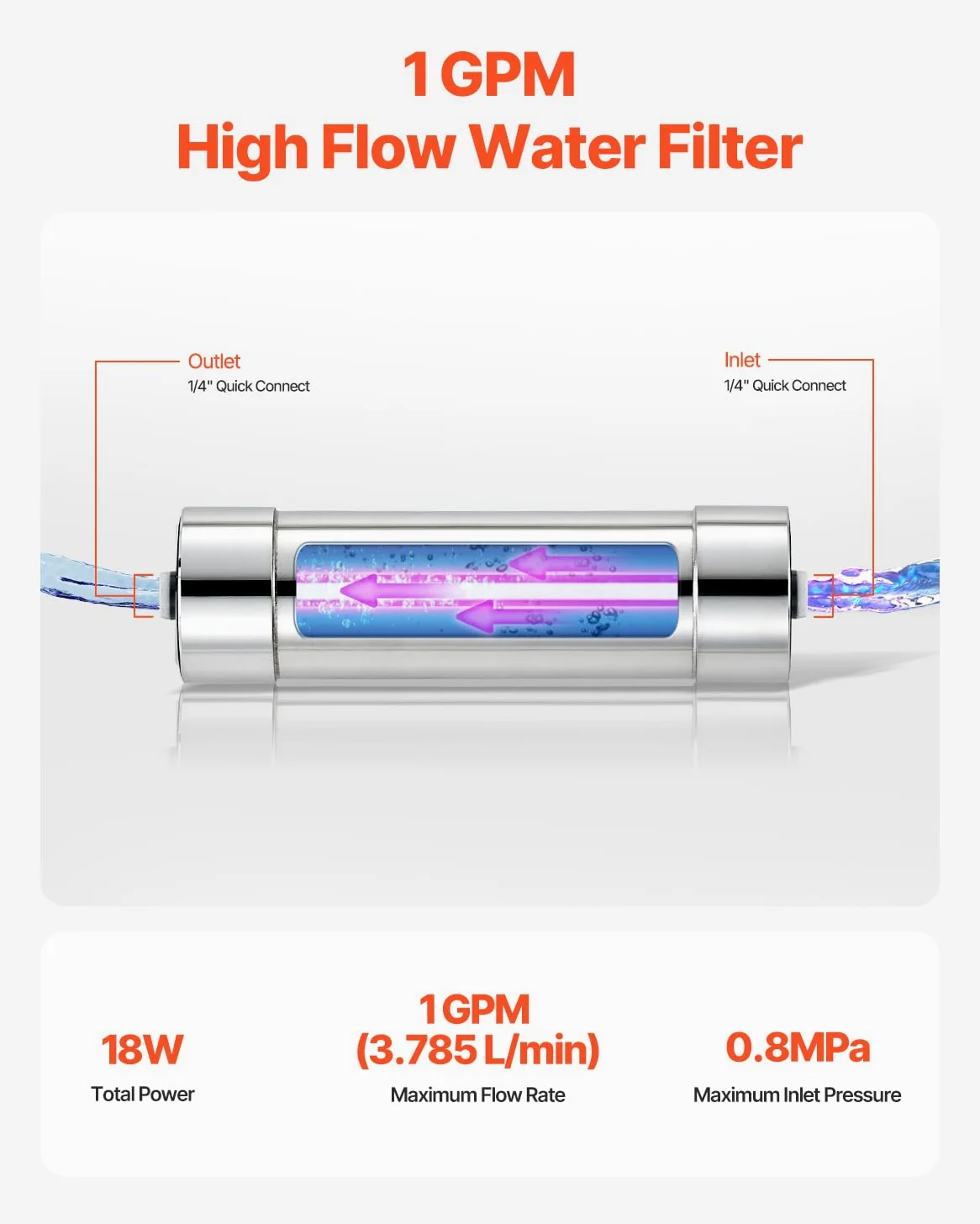 VEVOR Oczyszczacz wody UV, 8 W, 3,785 l/min, uniwersalny ultrafioletowy filtr do wody 220 V z obudową ze stali nierdzewnej, do całego domu z tuleją kwarcową, do picia, czyszczenia