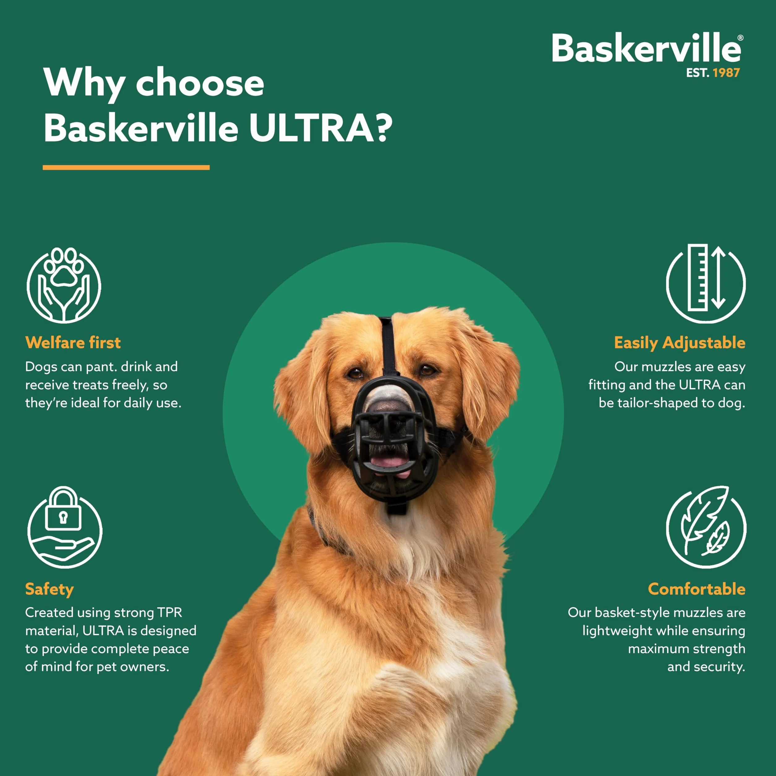 Bezpieczny kaganiec BASKERVILLE ULTRA rozmiar 4, opatentowany ludzki design, oddychający, regulowany kaganiec do treningu psów, dla średnich i dużych psów, zapobiega gryzieniu, poszukiwaniu dzikiej