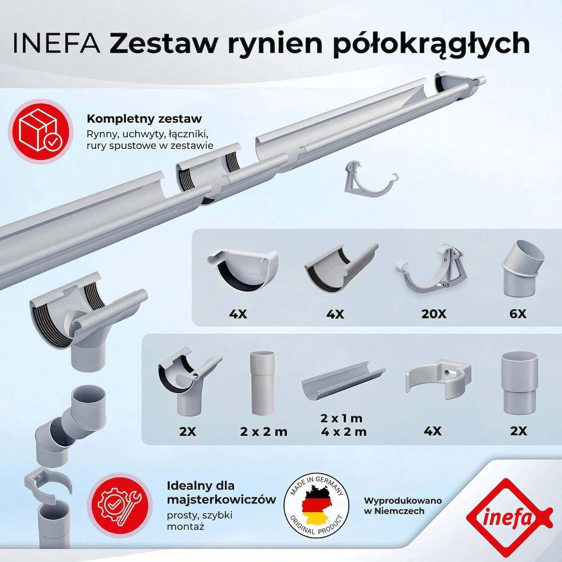 INEFA zestaw rynnowy PVC NW100 100 mm półokrągły 5 m antracyt