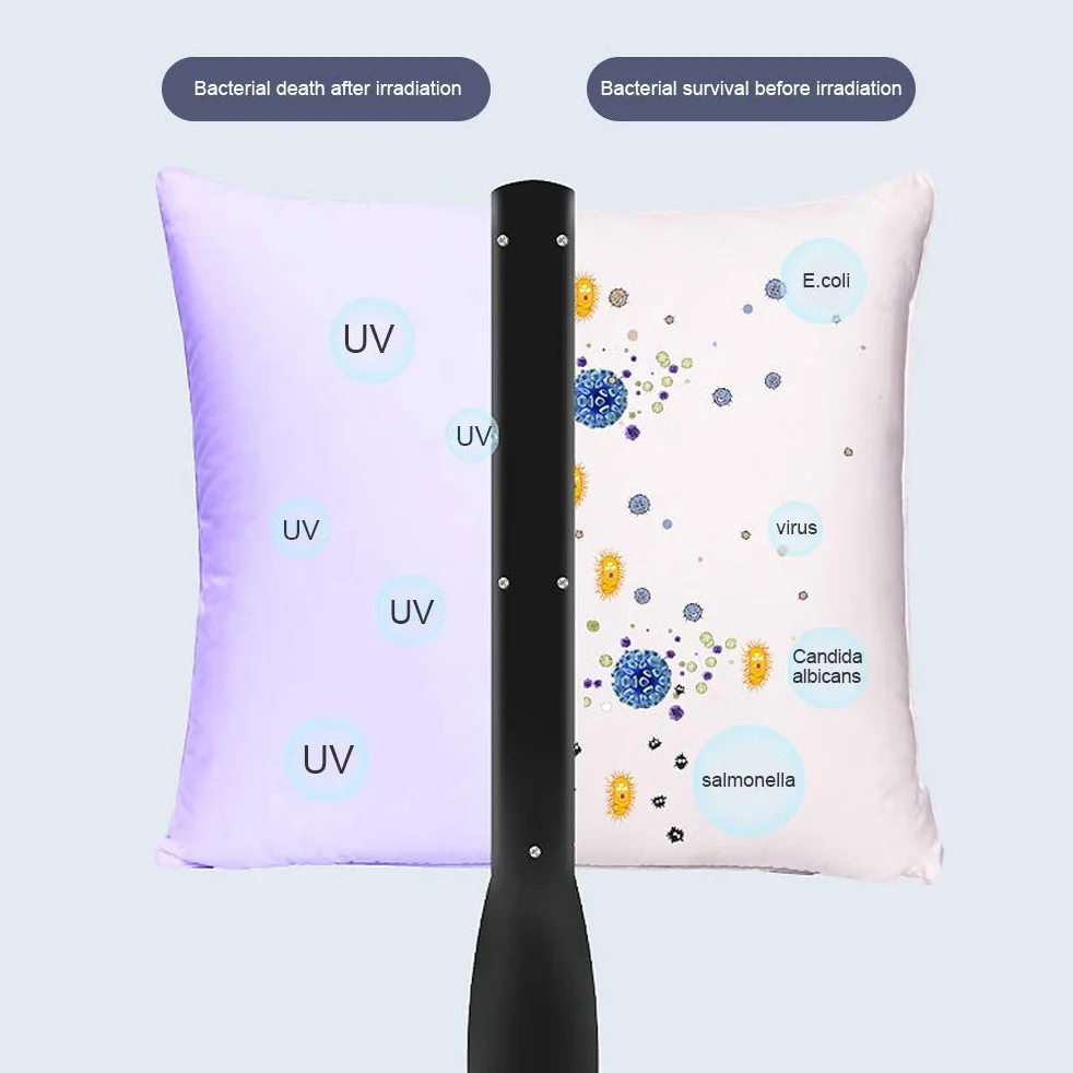 Lampa dezynfekcyjna UV, przenośna różdżka UV, do dezynfekcji bez chemikaliów