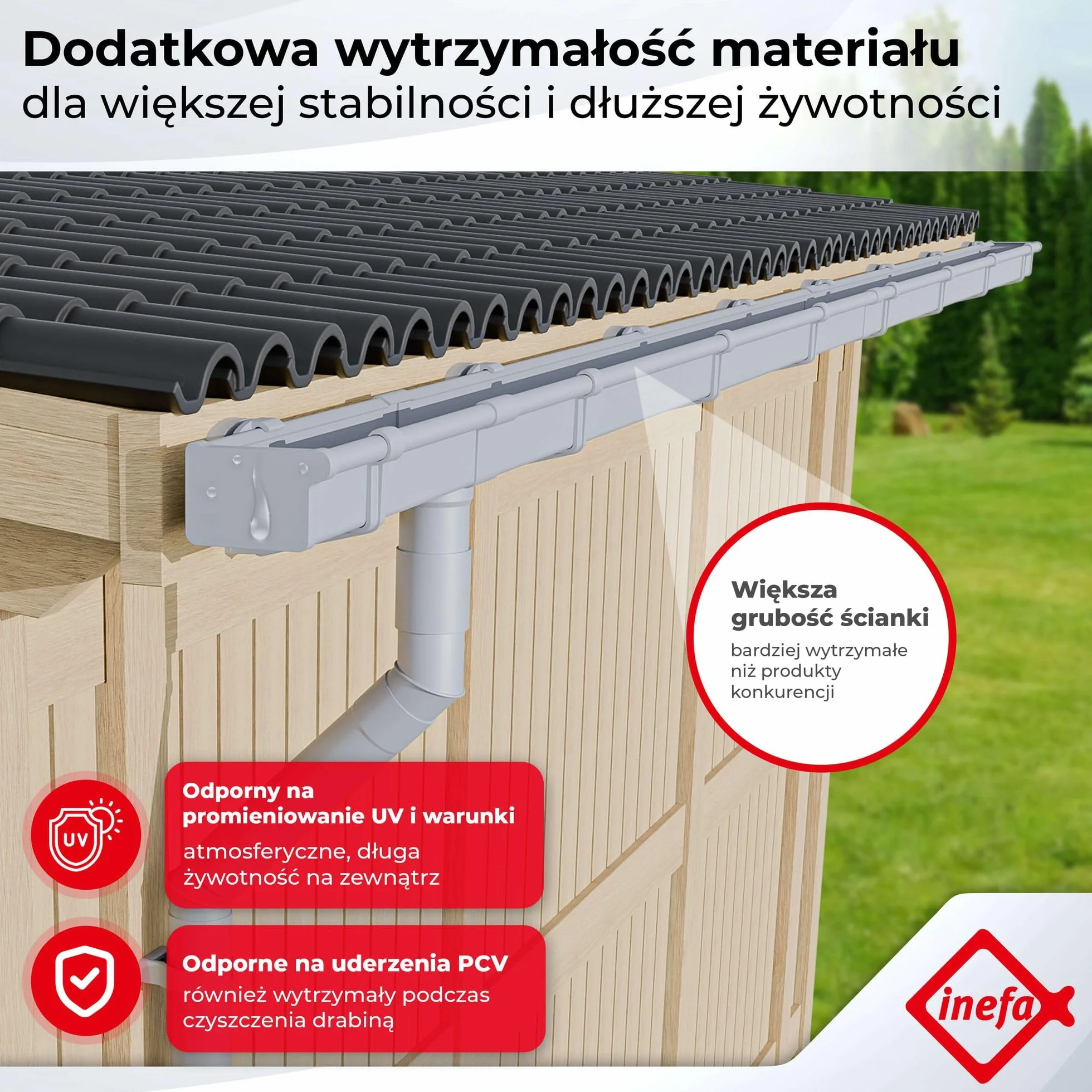 INEFA zestaw rynnowy NW68 68 mm rynna skrzynkowa 5 m brązowa PVC-U