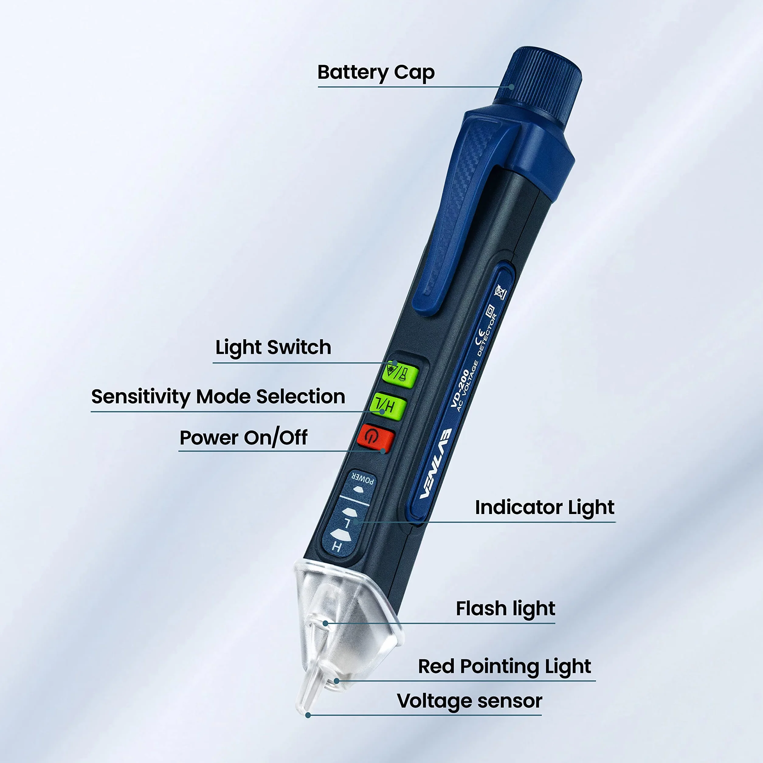 Bezkontaktowy Tester Napięcia AC NCV 12/48-1000V Profesjonalny Tester Elektryczny z Alarmem LED i Dźwiękowym