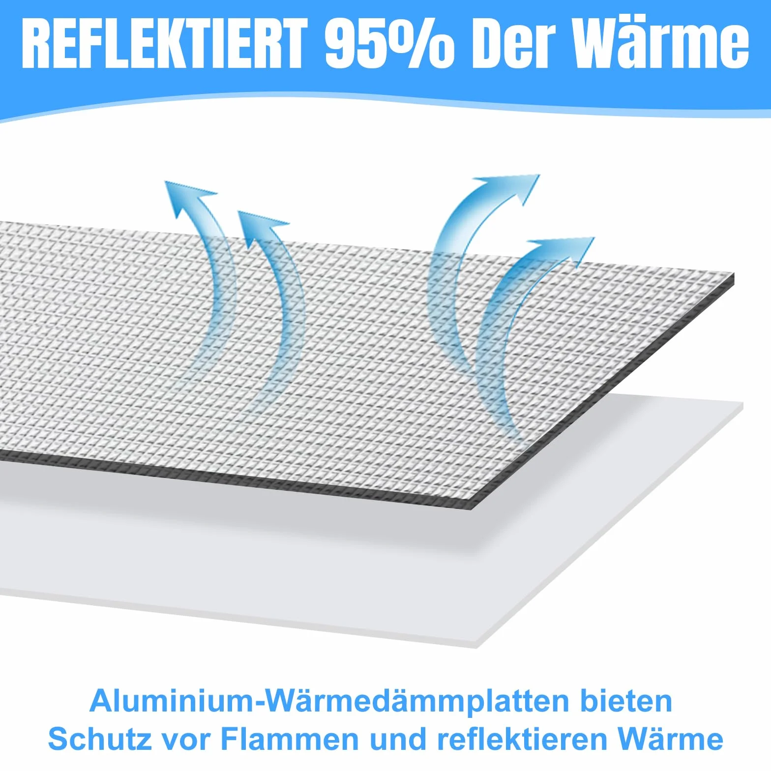 Aluminiowa mata chroniąca przed wysoką temperaturą, izolacja z włókna szklanego, materiał odblaskowy (60 x 200 cm)