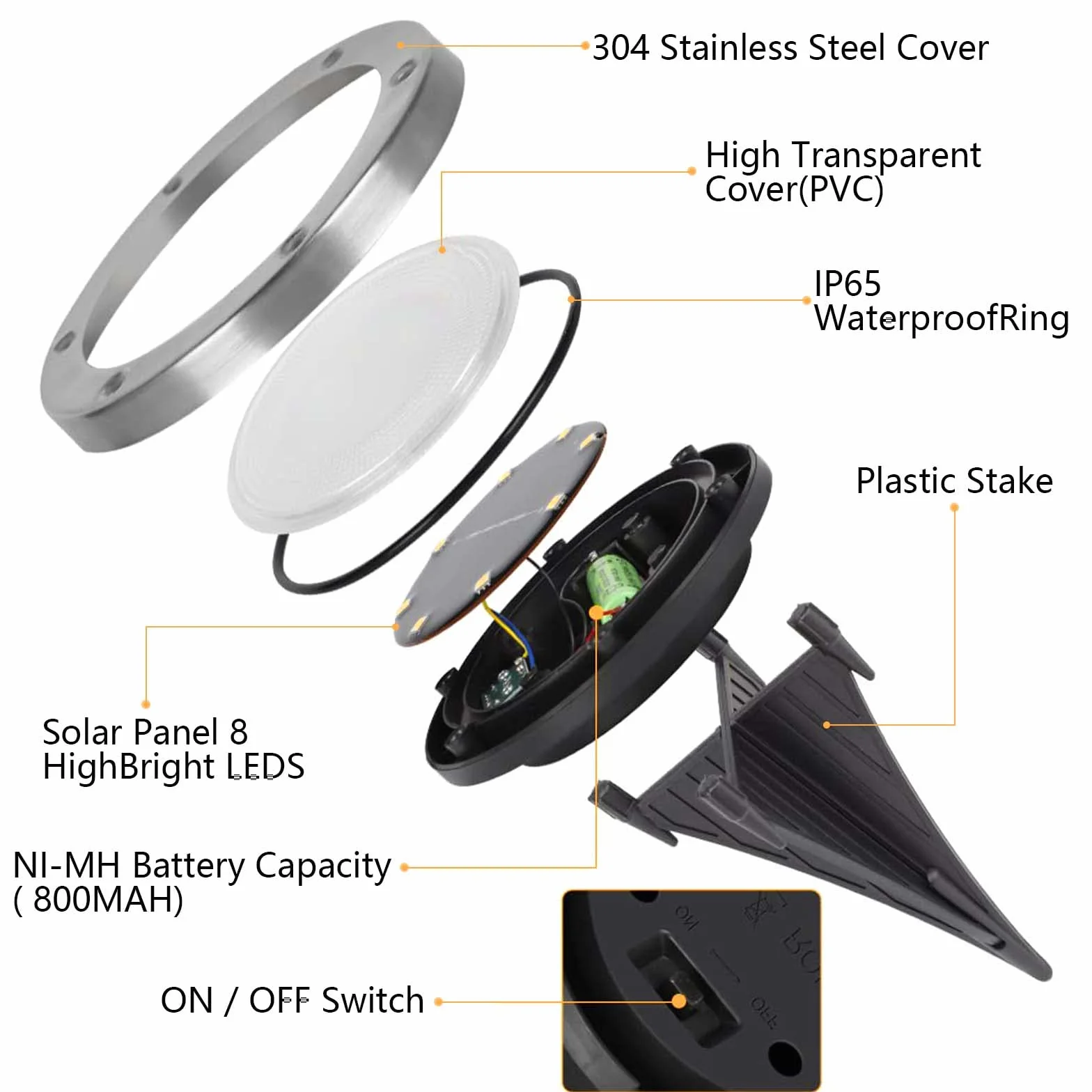 Solarne światła ogrodowe LED 8 sztuk wodoodporne IP65 600 mAh bateria lampa trawnikowa