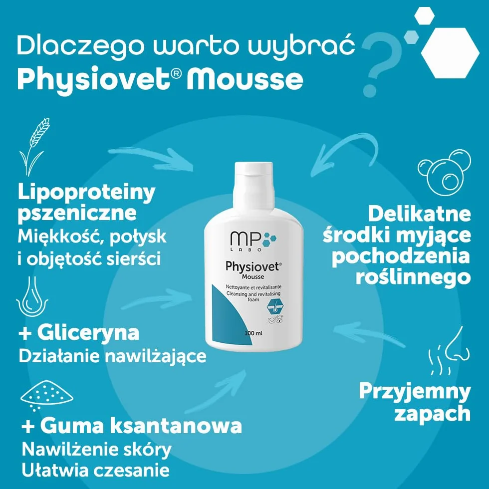 MP Labo Physiovet® Pianka 100 ml - pianka oczyszczająca i odżywcza bez spłukiwania dla psów i kotów - zapach migdałowy