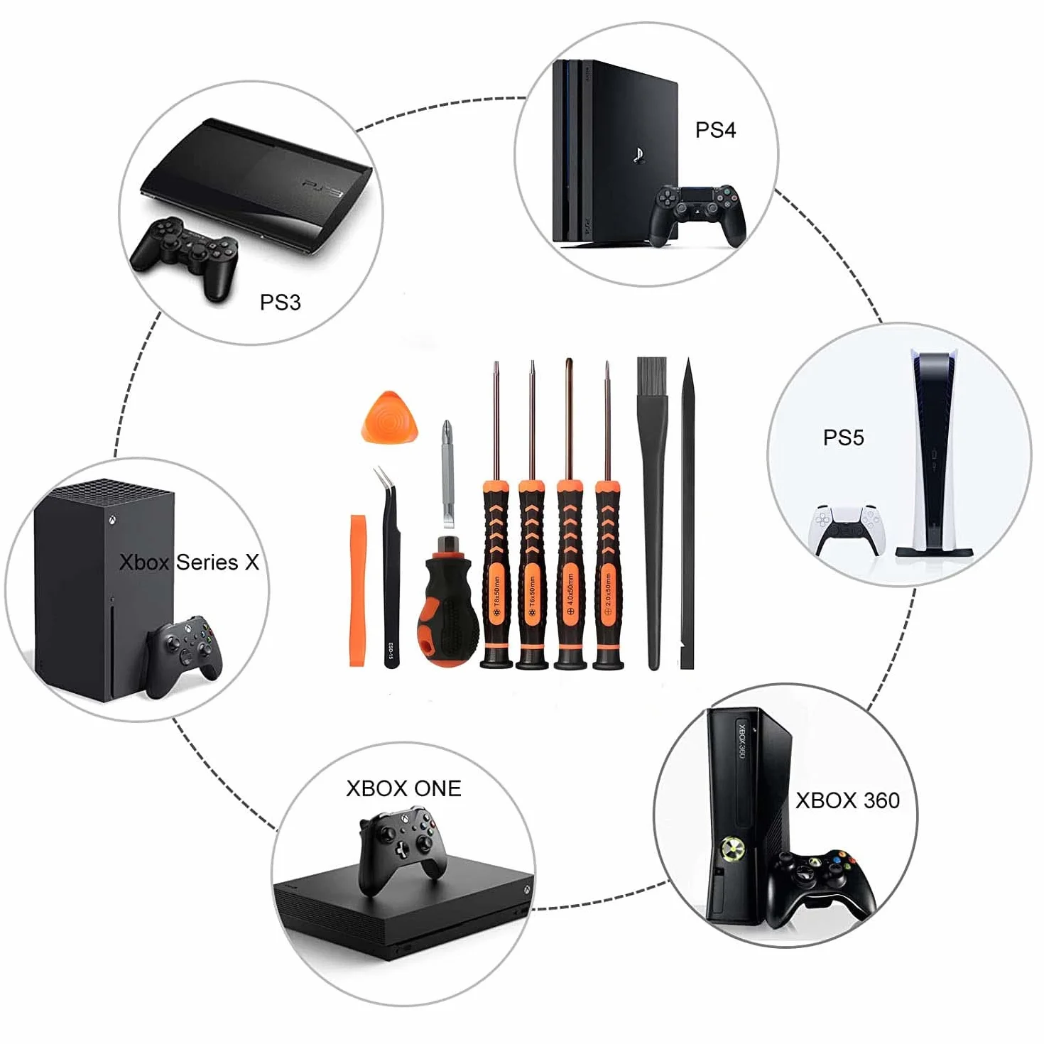 Zestaw naprawczy do czyszczenia PS5, PS4, PS3, UYXiNONE T6 T8 ze śrubokrętem krzyżakowym 2.0/4.0 do Xbox One, serii X, a także do naprawy głównej i usuwania kurzu Sony Playstation 4