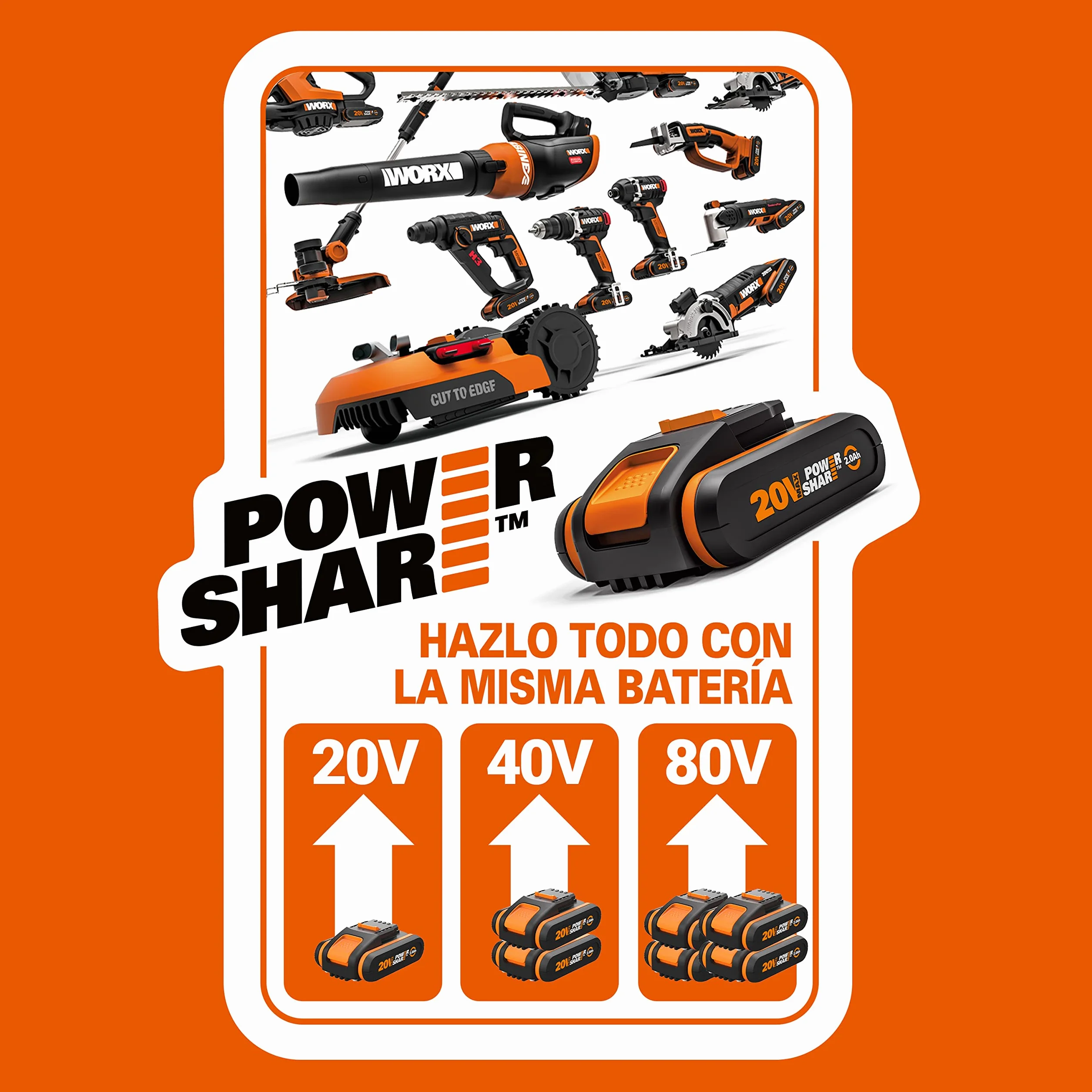 WORX WX527.9 Akumulatorowa Ręczna Pilarka Tarczowa WORXSaw 20 V, Cięcie Zanurzeniowe i Piłujące do 27 mm, do Drewna, Cienkiego Metalu, Ceramiki, Tworzyw Sztucznych, bez Akumulatora i Ładowarki