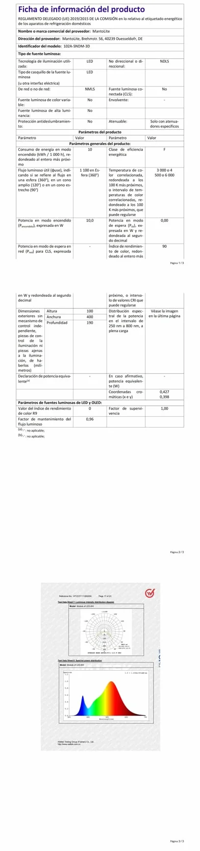 MantoLite Ściemnialna lampa ścienna do obrazów i witryn, 40 cm 10 W LED lustro łazienkowe obrotowe oświetlenie wewnętrzne oświetlenie, 3000 K/4500K/6000K niklowane lampki do czytania lampa
