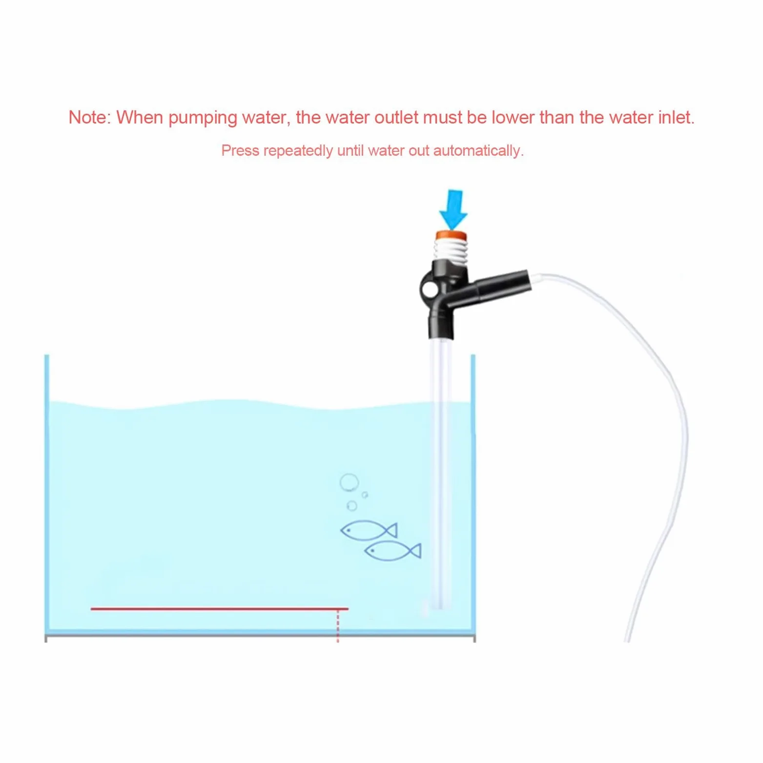 Aquarium Gravel Vacuum Fish Tank Cleaner Water Changer for Gravel and Sand