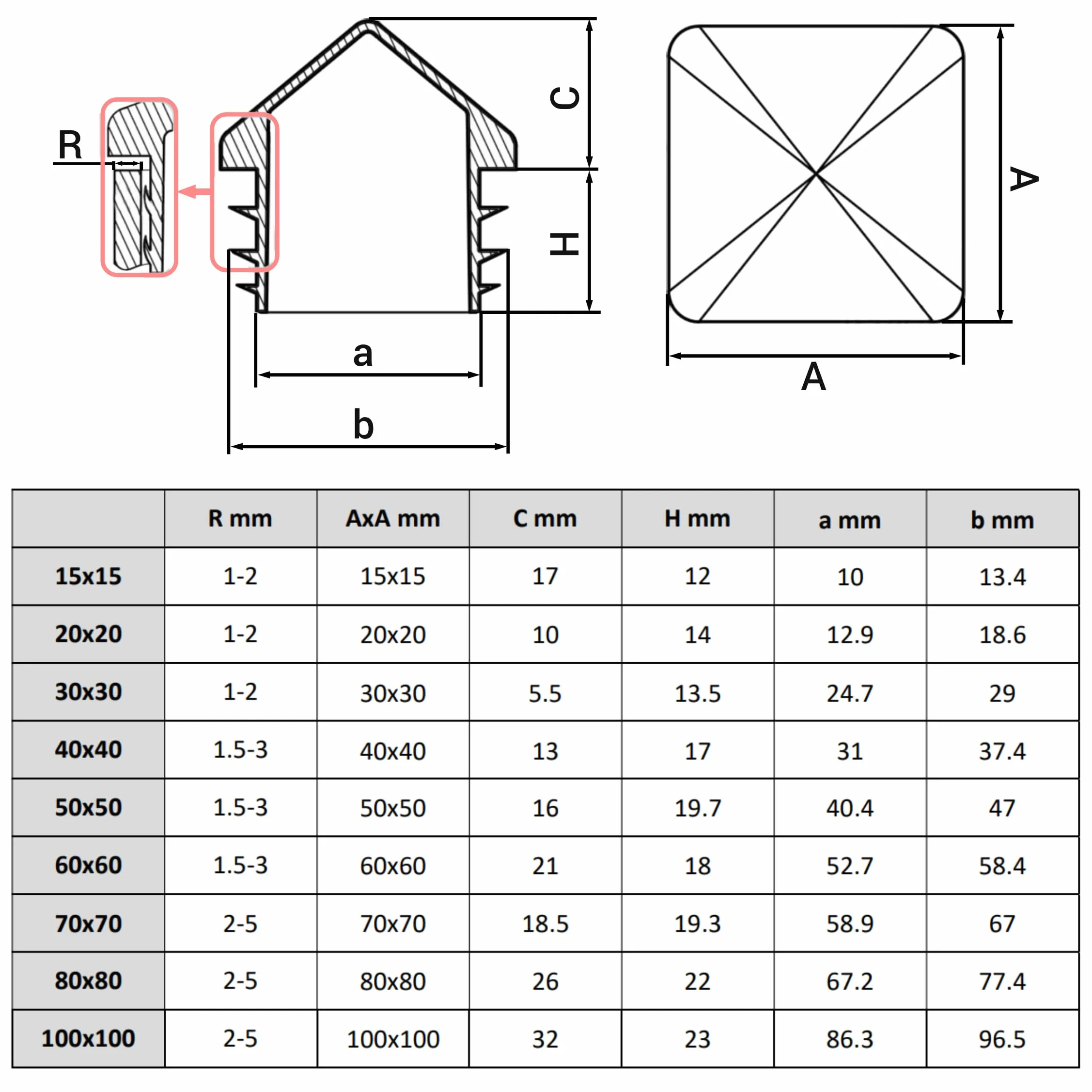 Zatyczki plastikowe kwadratowe 100 x 100 mm RAL 9005 Czarny 2 szt.
