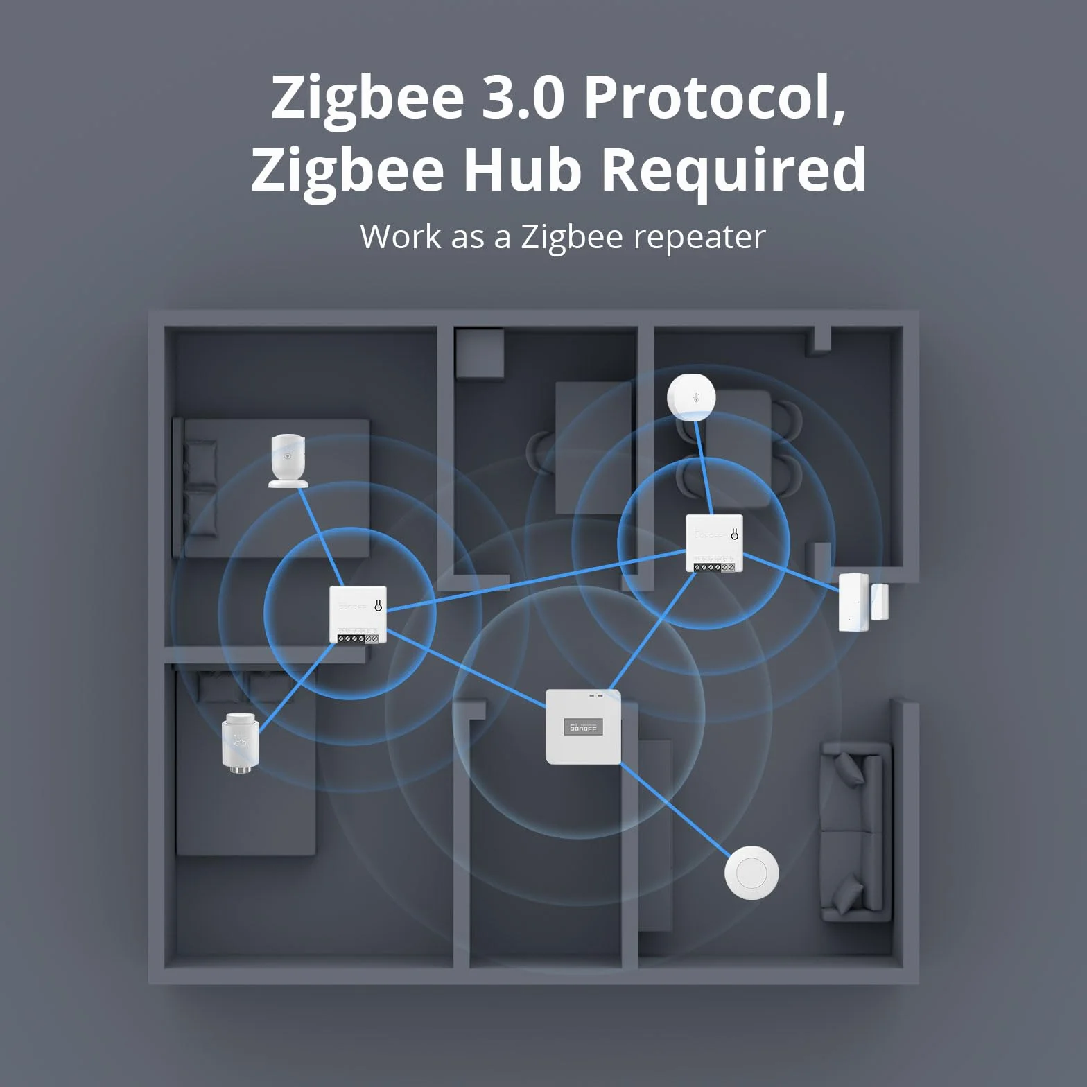 SONOFF ZBMINI Inteligentny Przełącznik ZigBee, 2-Drożny, Kompatybilny z Alexa, SmartThings, Hub, Google Home, ZigBee 3.0 Gateway, 10A/2200W, Certyfikowany