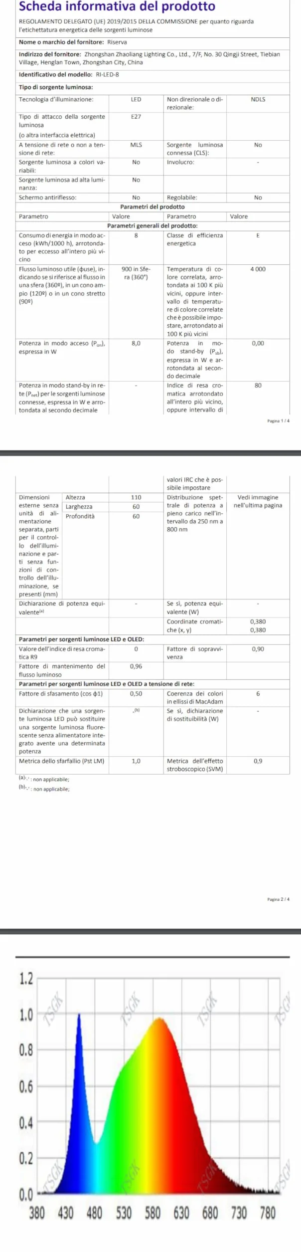 Riserva Nowoczesna lampa sufitowa, E27 Sputnik lampa sufitowa regulowana półwpuszczana, 2-światłowy żyrandol czarny do salonu, korytarza, sypialni, jadalni, kawiarni, hotelu